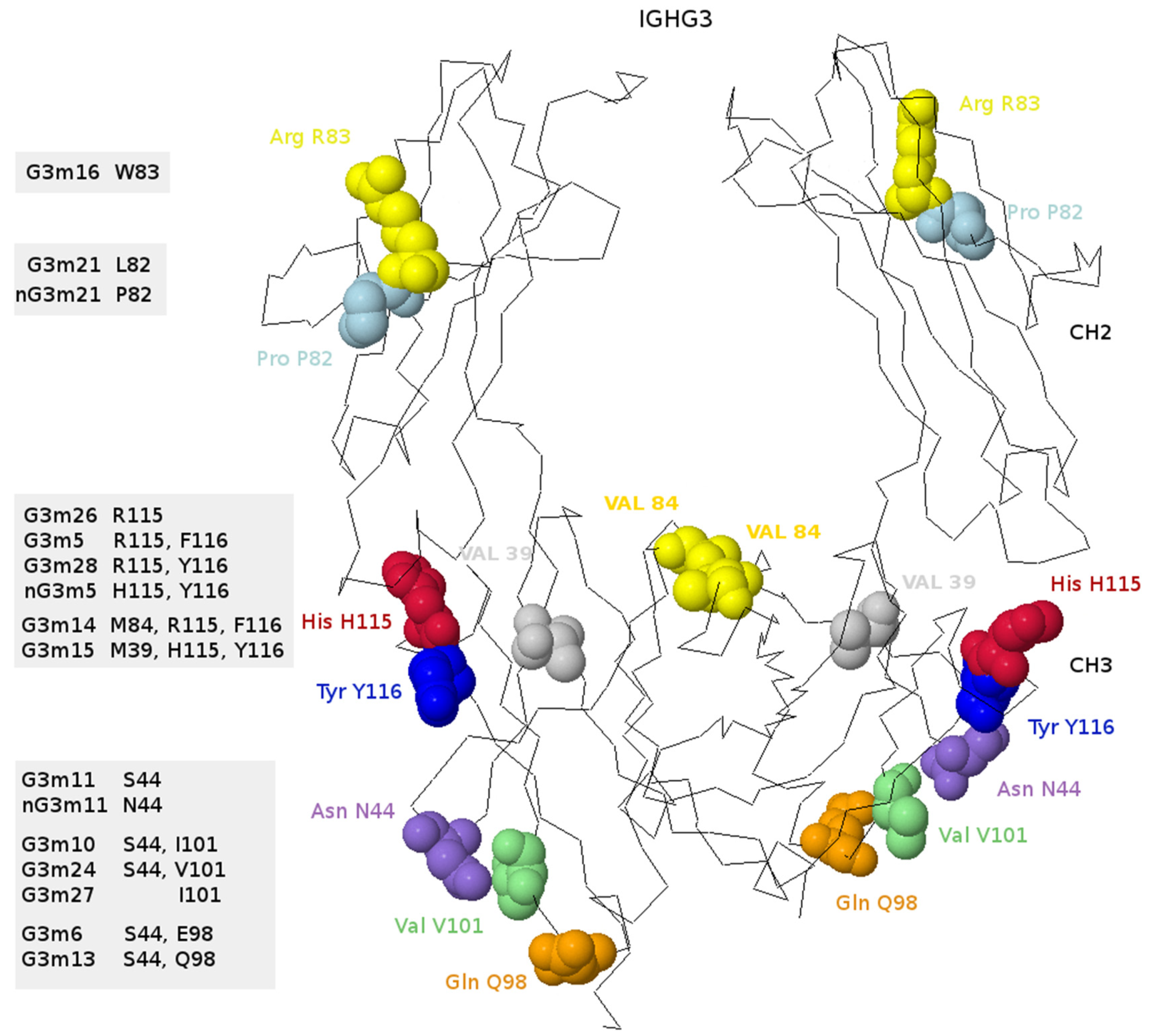 Biomedicines 08 00319 g040