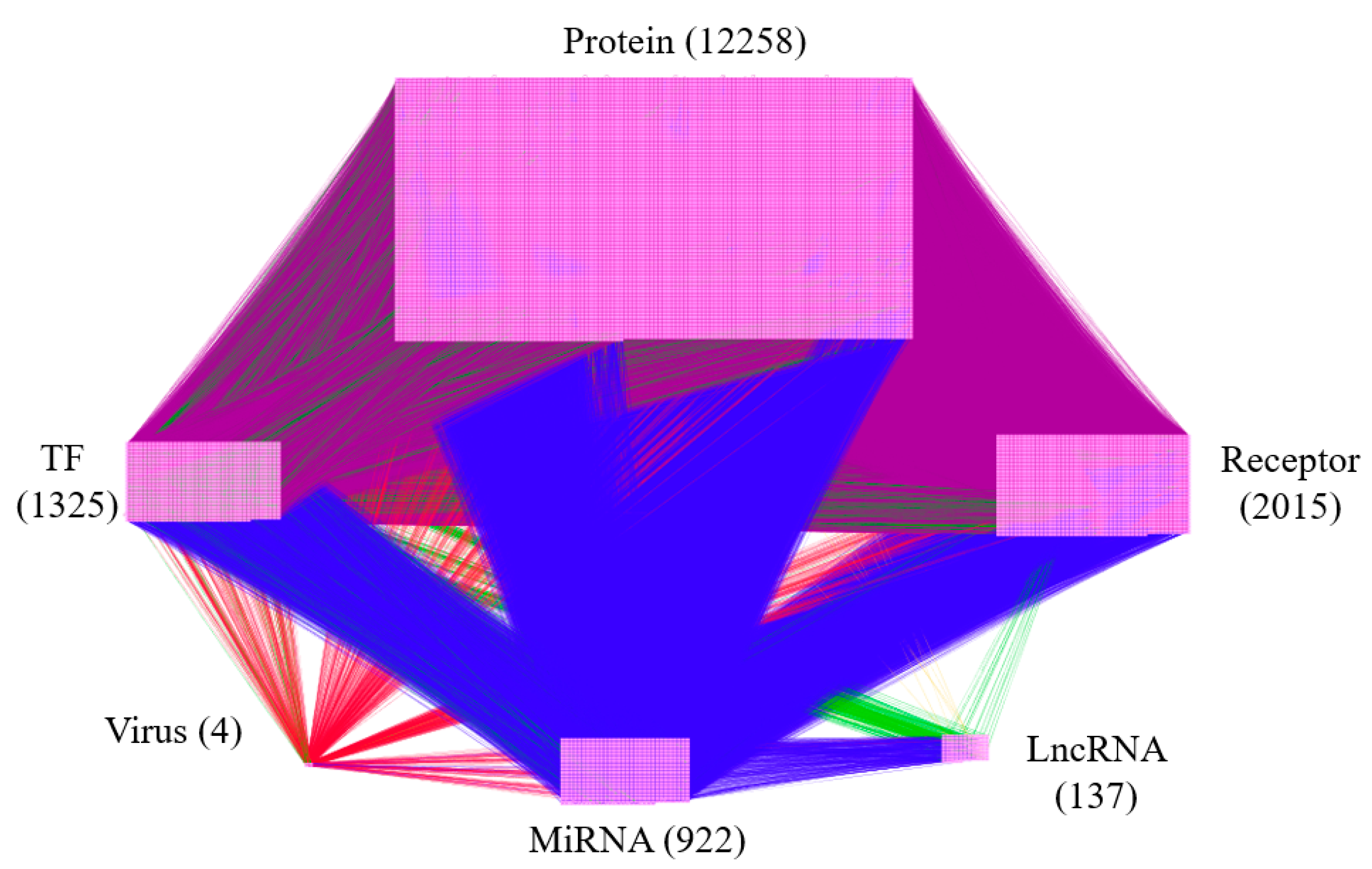 Biomedicines 08 00320 g002