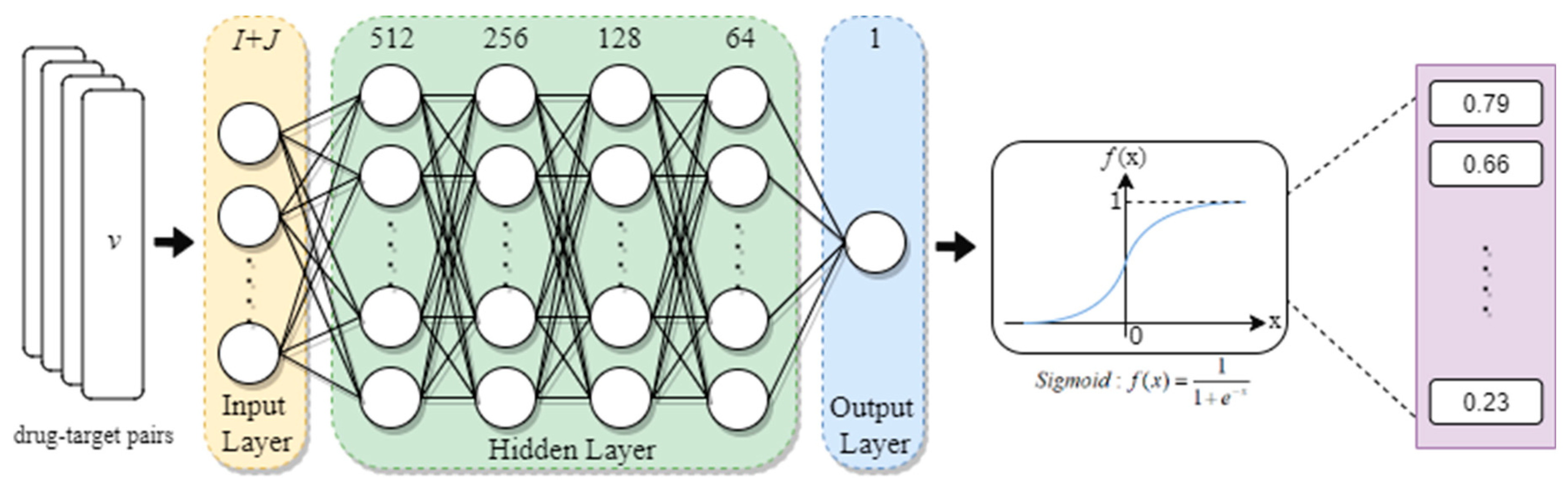 Biomedicines 08 00320 g006