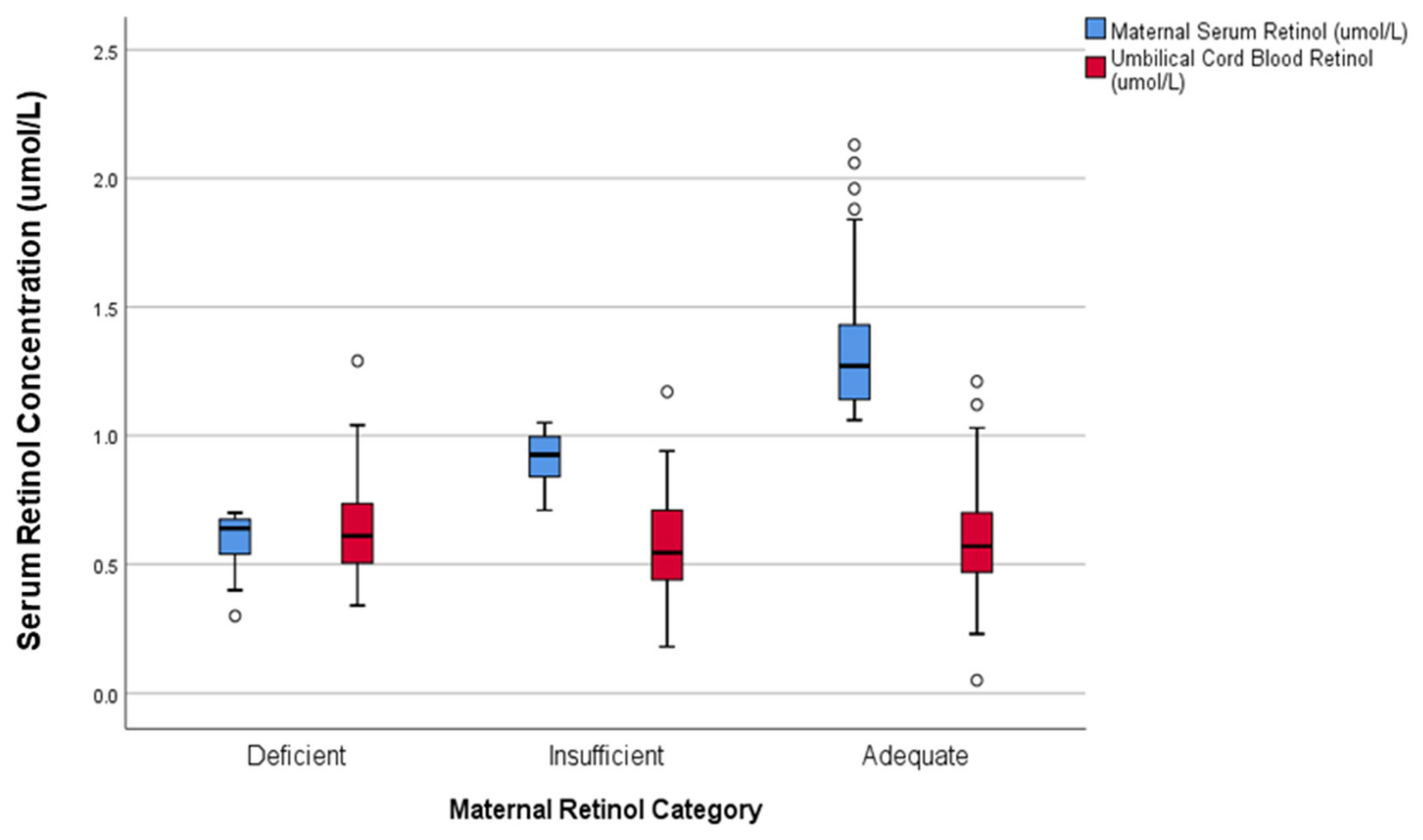 Biomedicines 08 00321 g001
