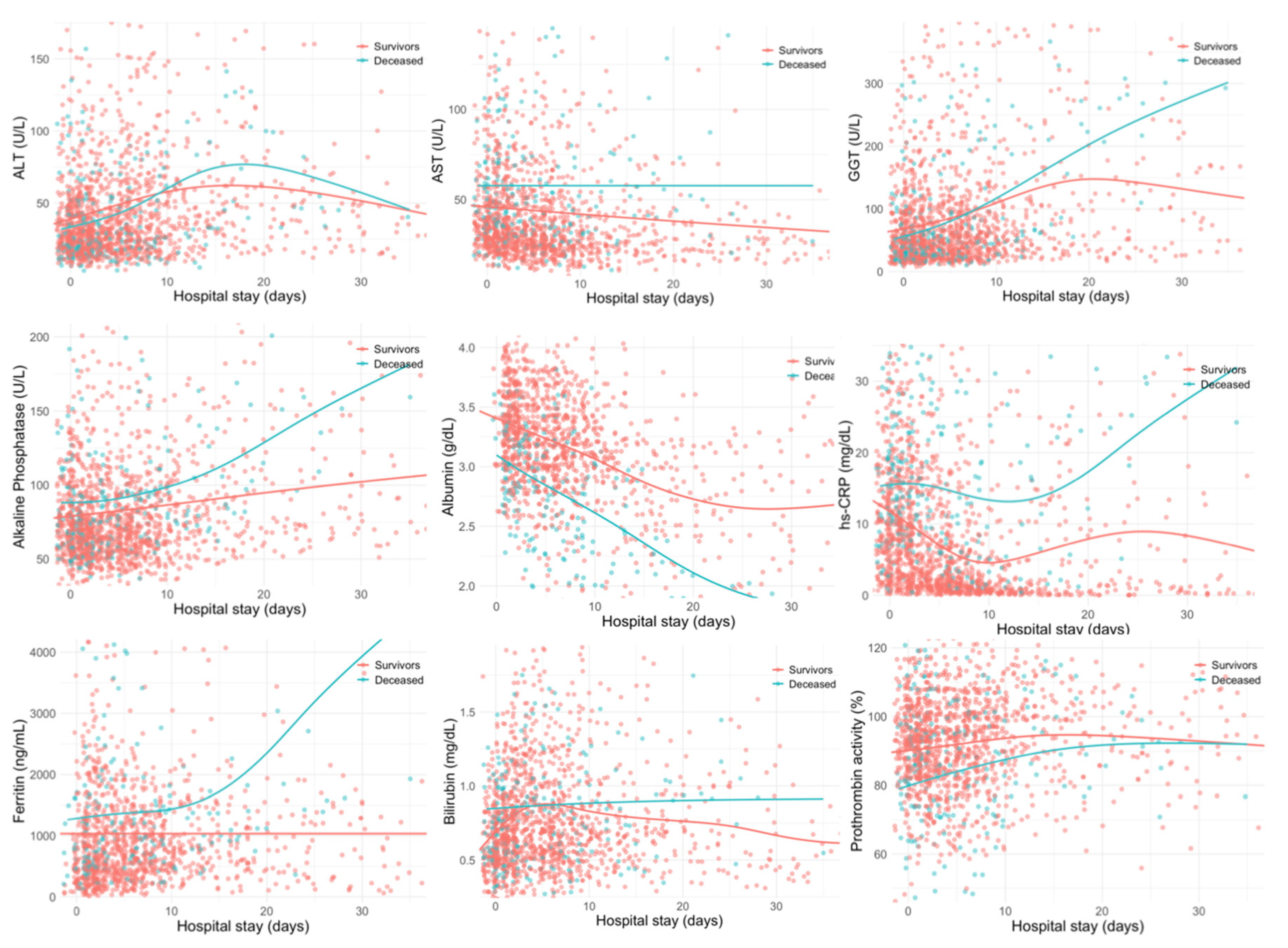Biomedicines 08 00328 g002