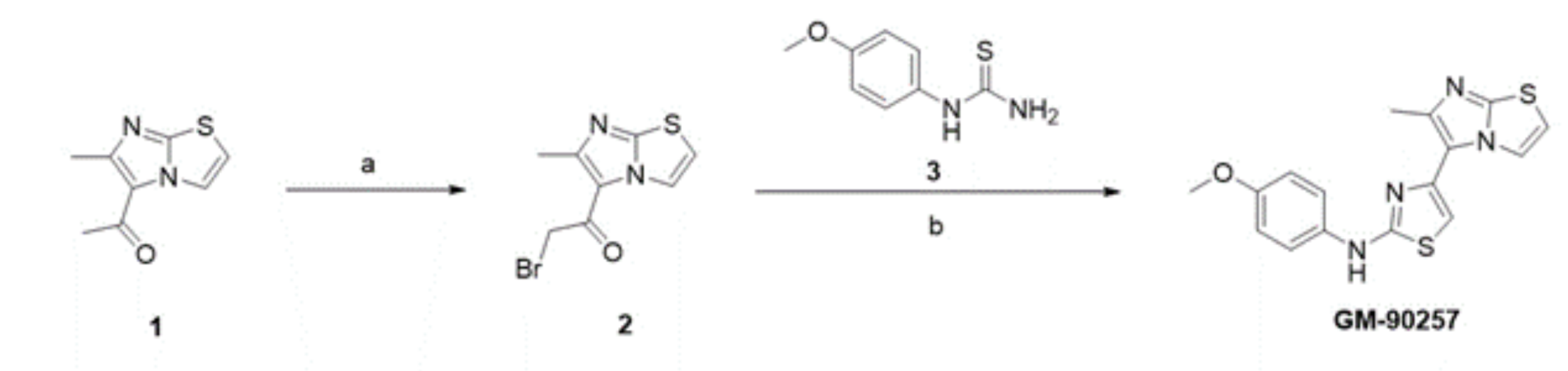 Biomedicines 08 00338 sch001 Biomedicines 08 00338 sch001