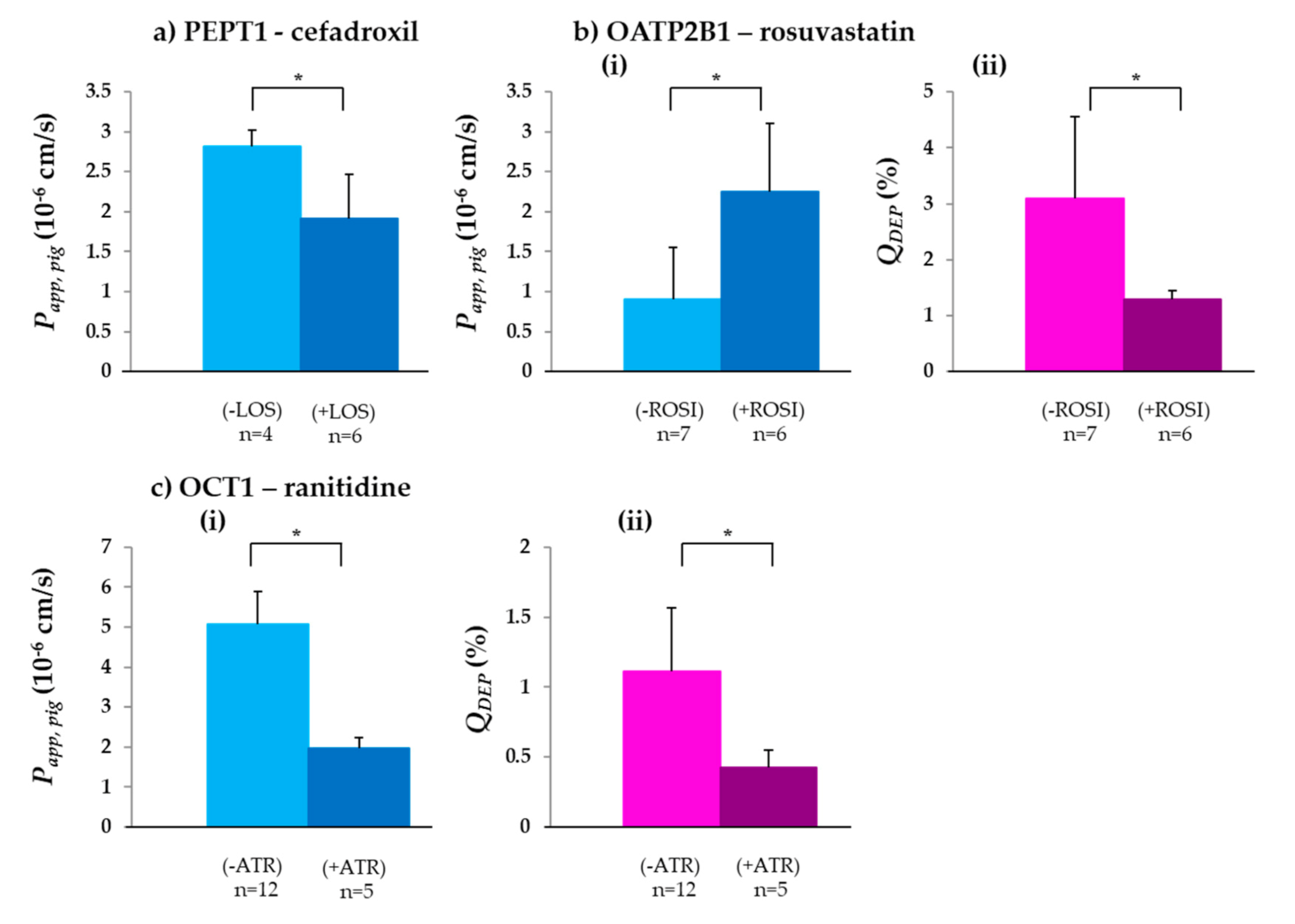 Biomedicines 08 00340 g001 Biomedicines 08 00340 g001