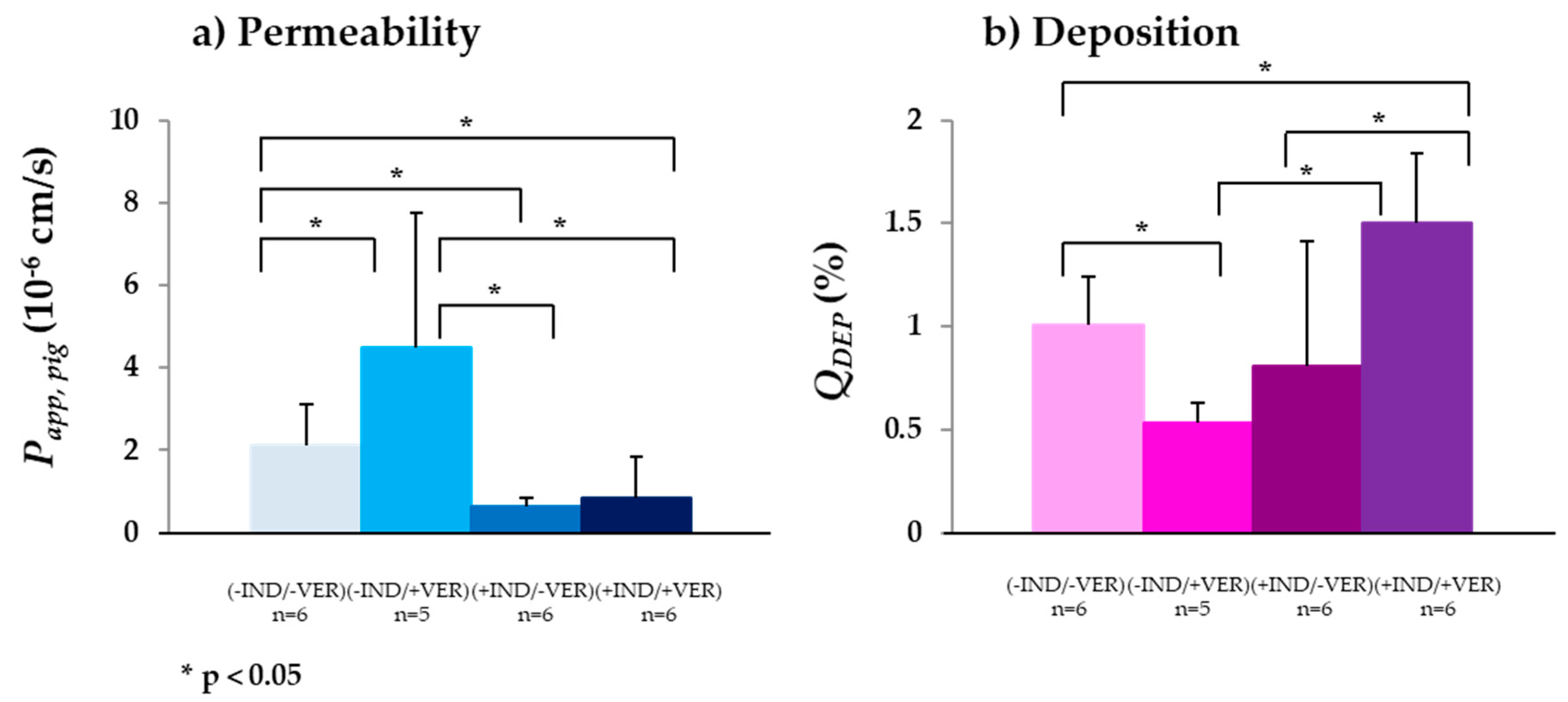 Biomedicines 08 00340 g004 Biomedicines 08 00340 g004