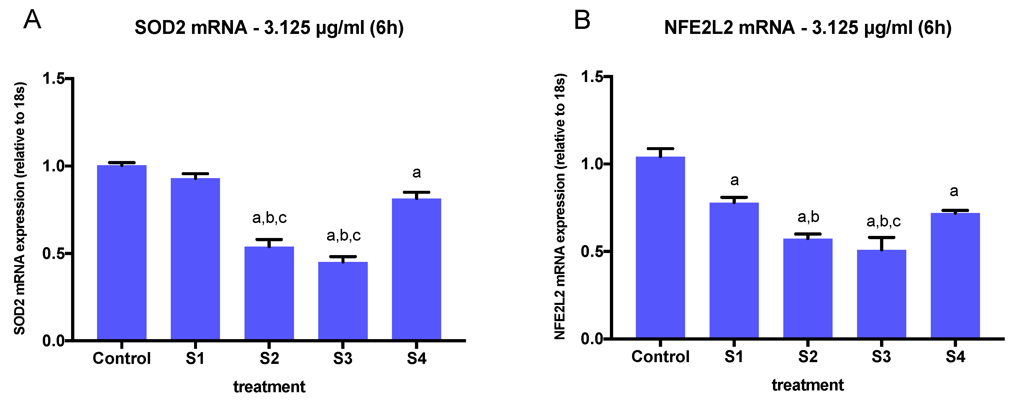 Biomedicines 08 00345 g008 Biomedicines 08 00345 g008