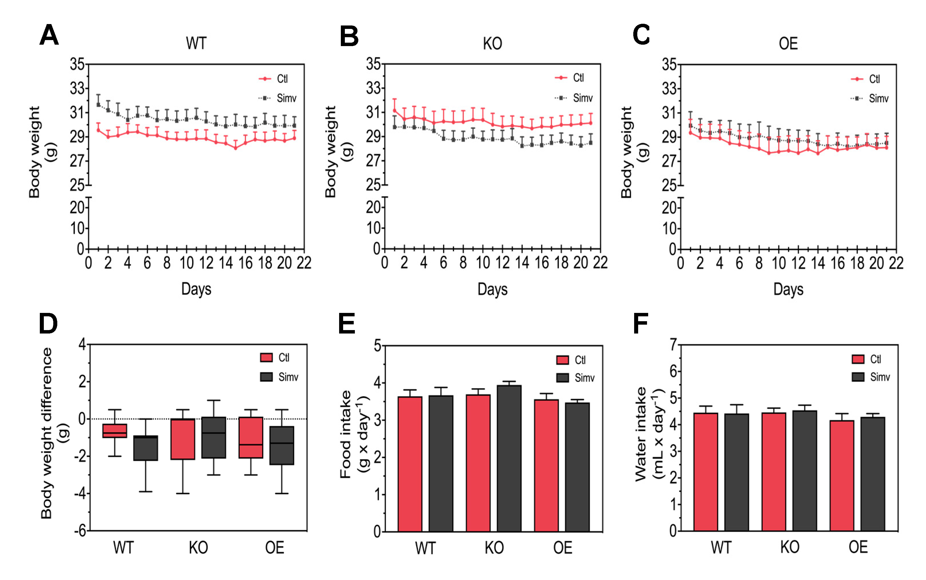 Biomedicines 08 00351 g001