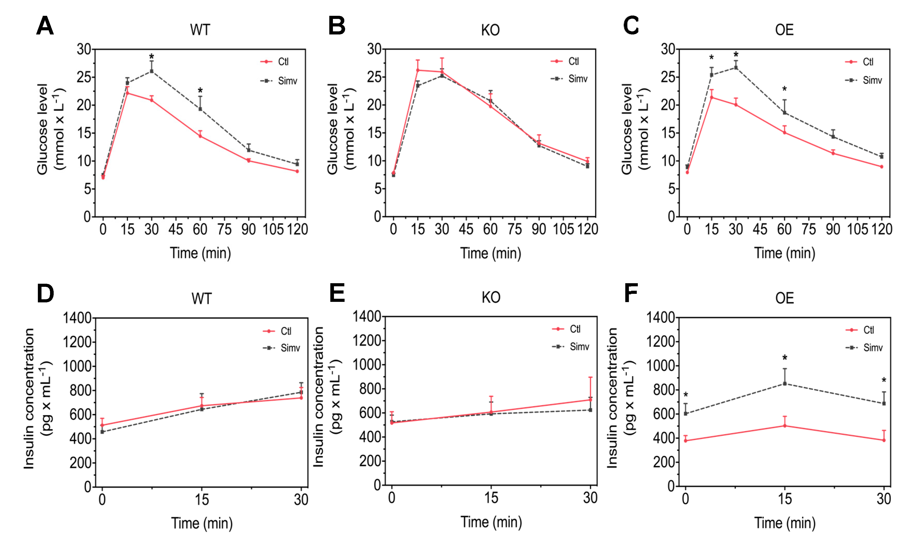 Biomedicines 08 00351 g002