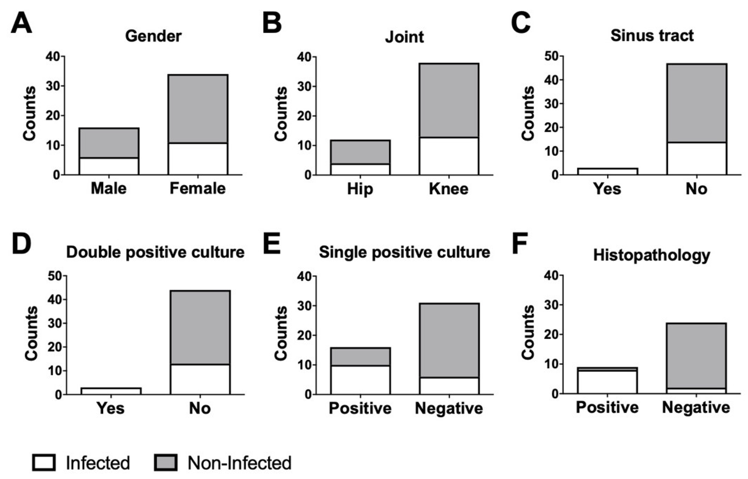 Biomedicines 08 00358 g001