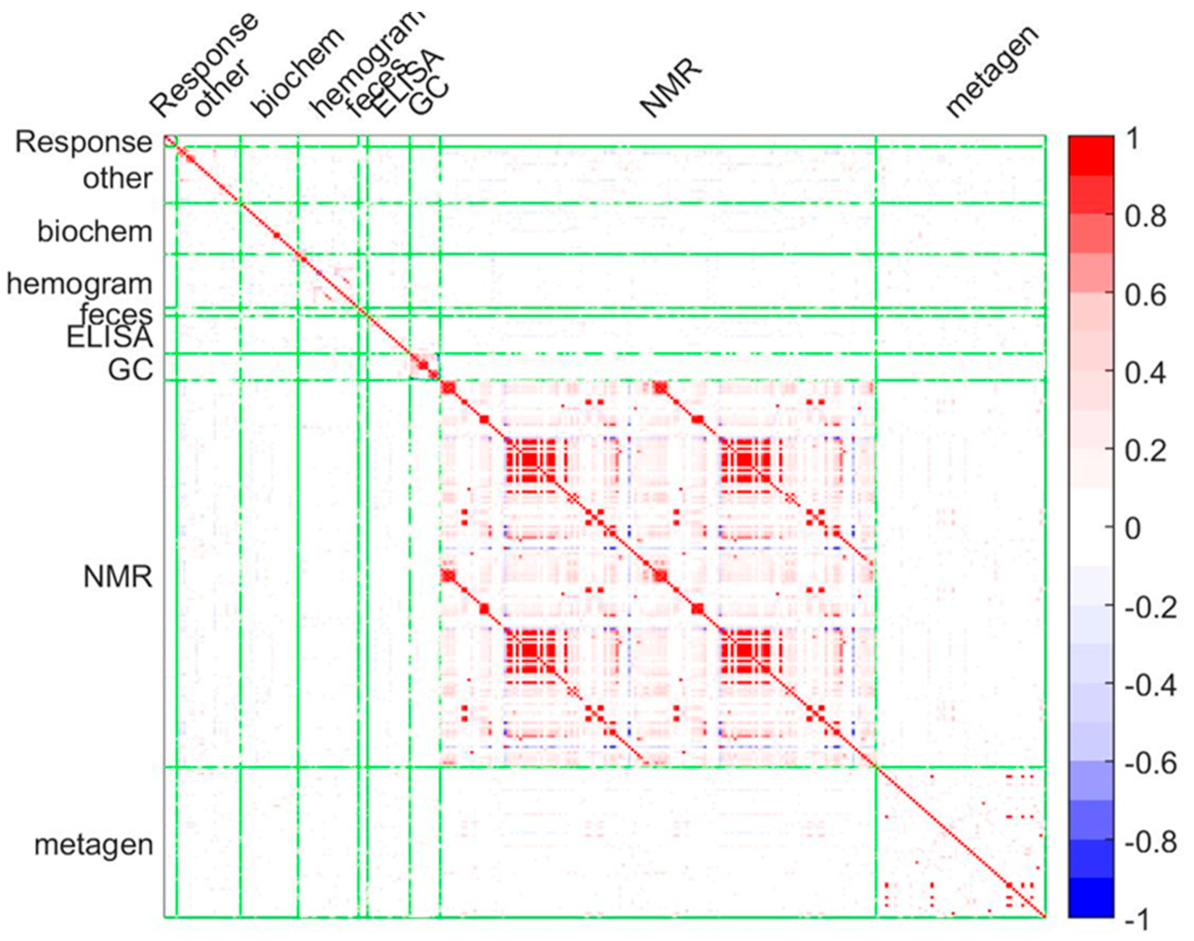 Biomedicines 08 00359 g002 Biomedicines 08 00359 g002