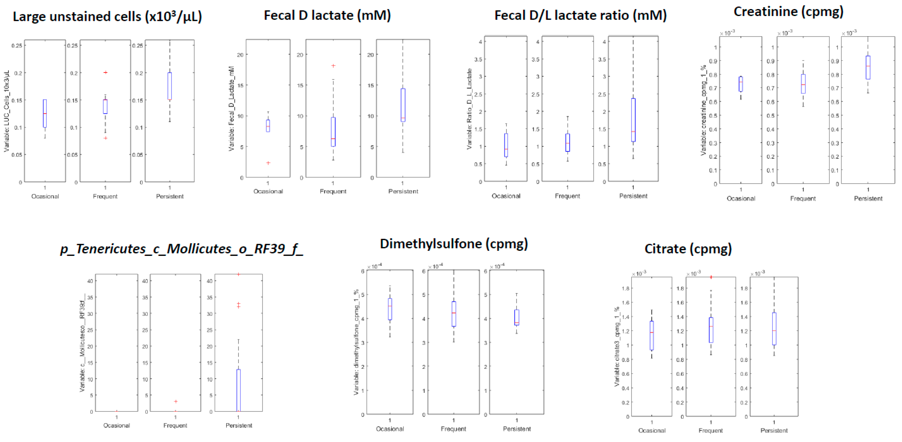 Biomedicines 08 00359 g005 Biomedicines 08 00359 g005
