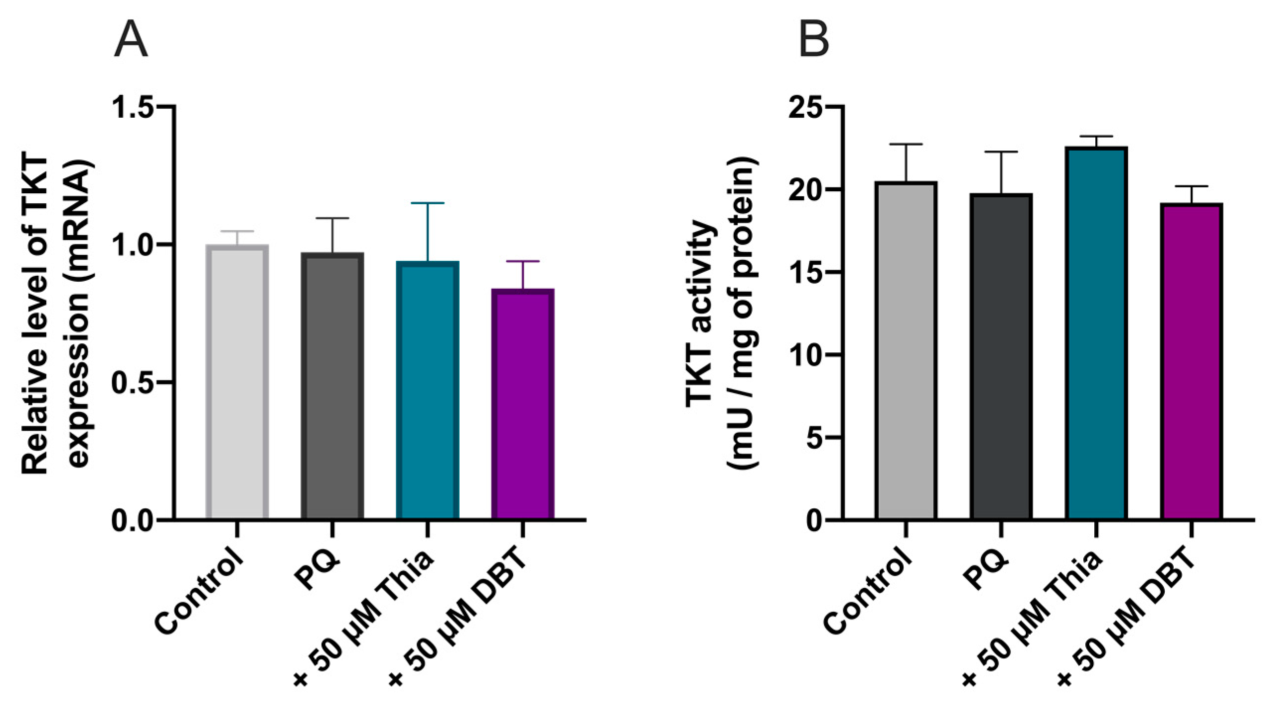 Biomedicines 08 00361 g008 Biomedicines 08 00361 g008