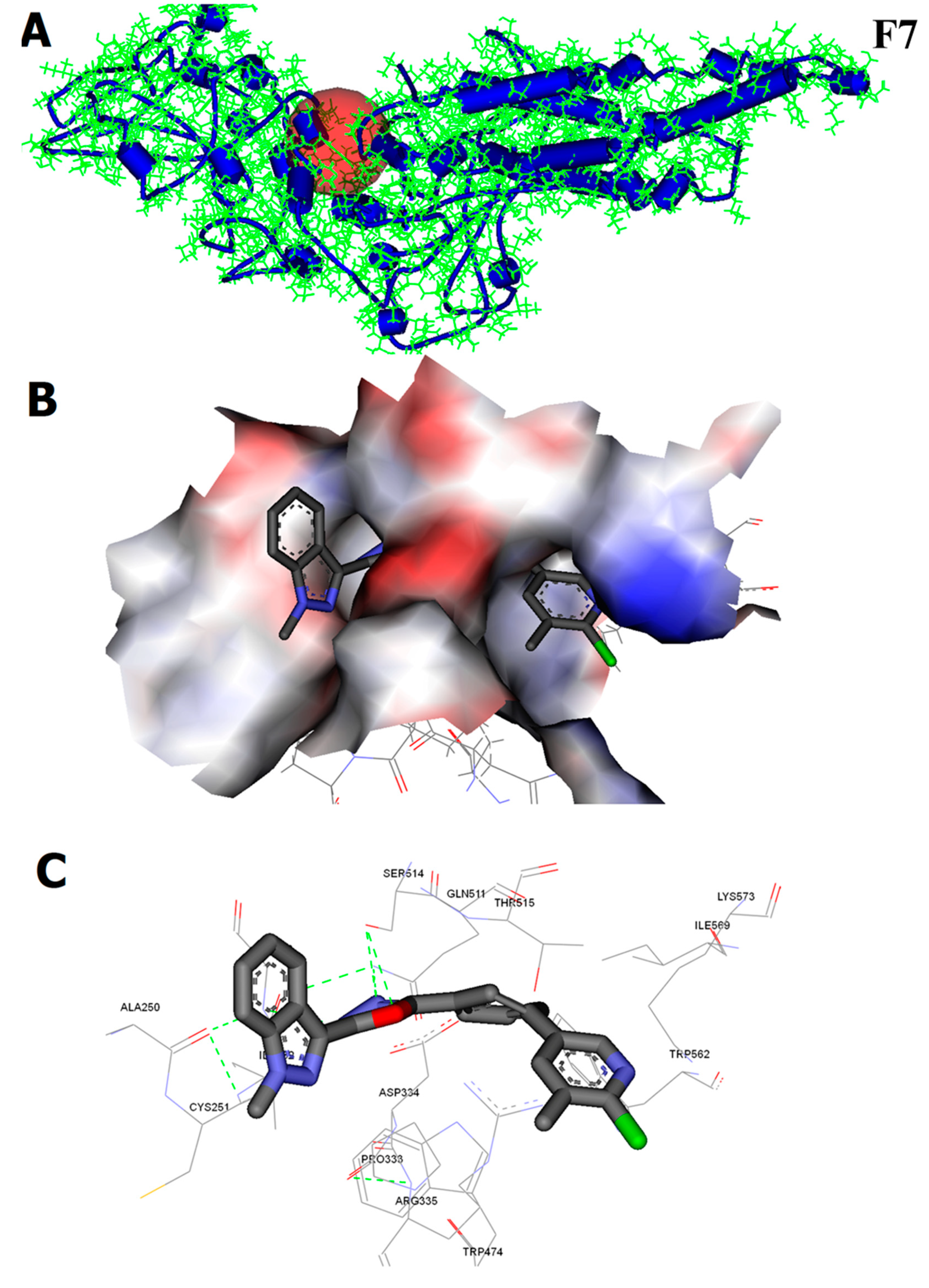 Biomedicines 08 00368 g007 Biomedicines 08 00368 g007