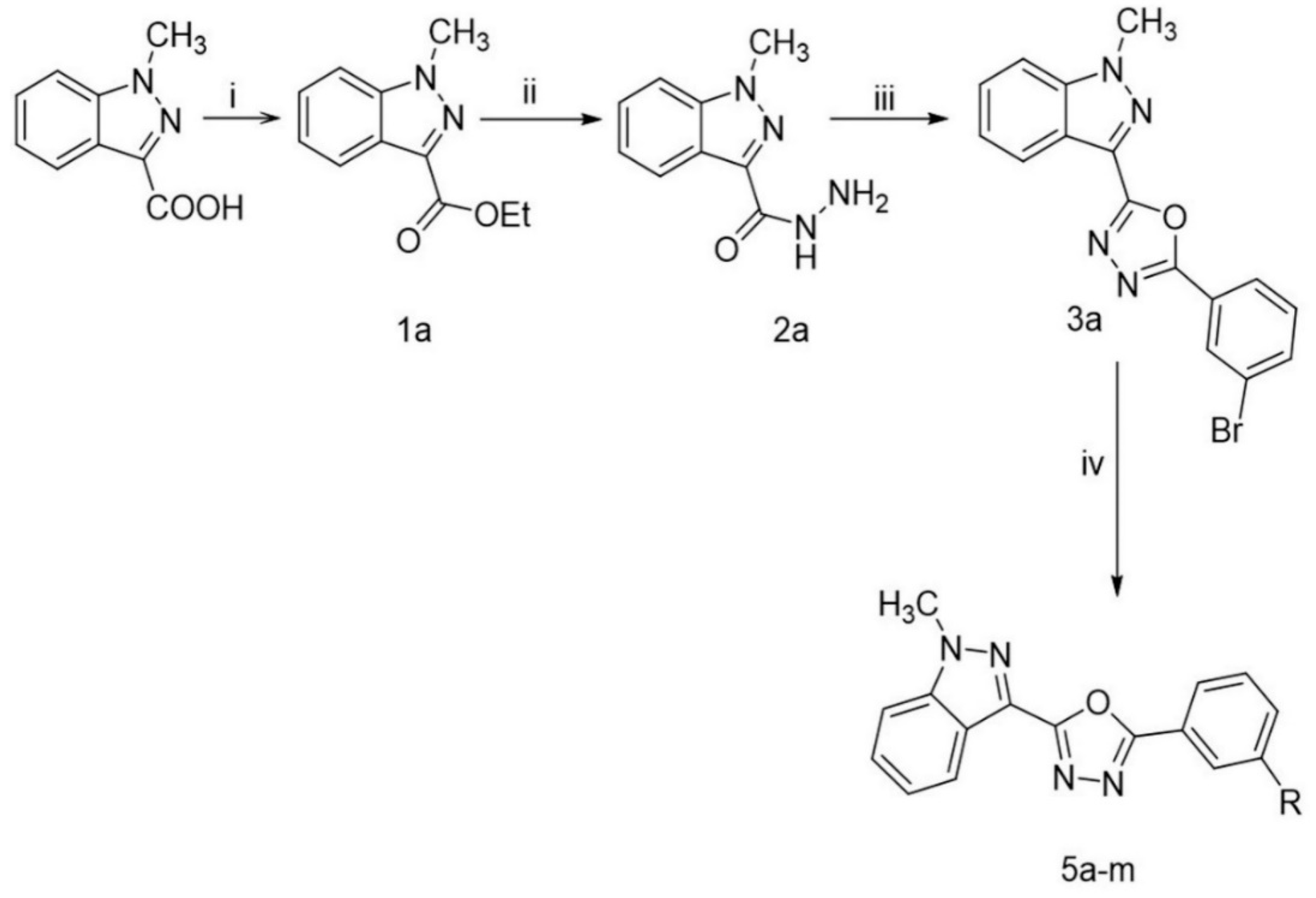 Biomedicines 08 00368 sch001 Biomedicines 08 00368 sch001