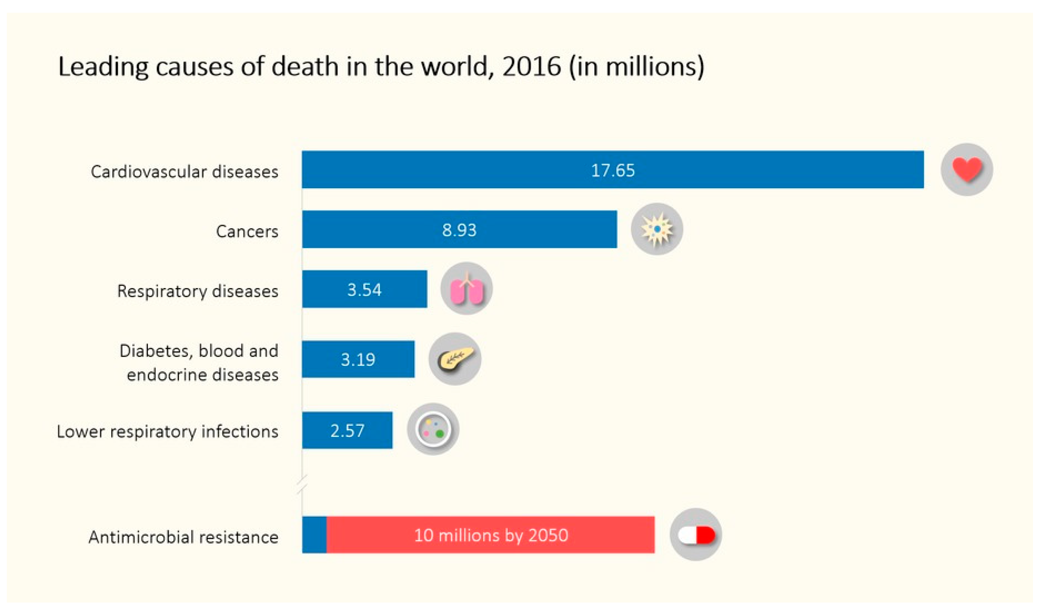 Biomedicines 08 00405 g001 Biomedicines 08 00405 g001