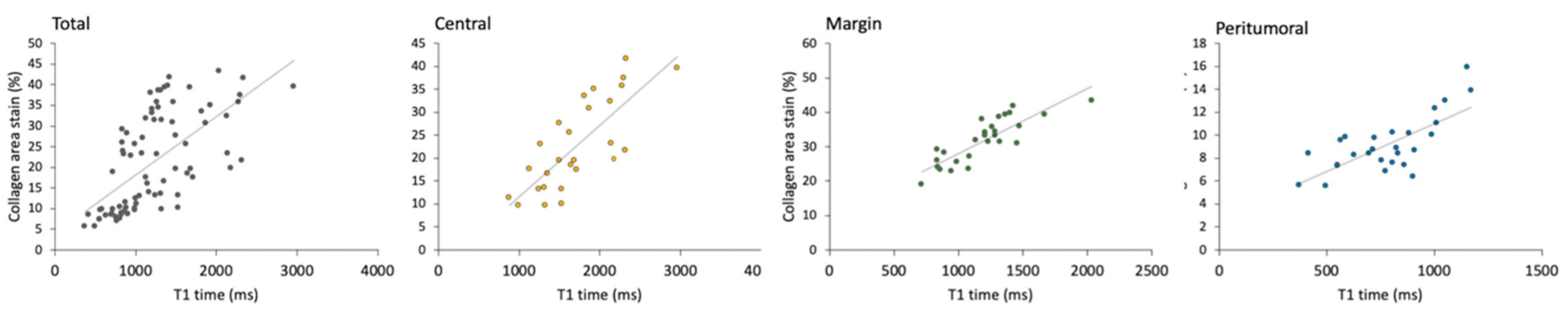 Biomedicines 08 00412 g005 Biomedicines 08 00412 g005