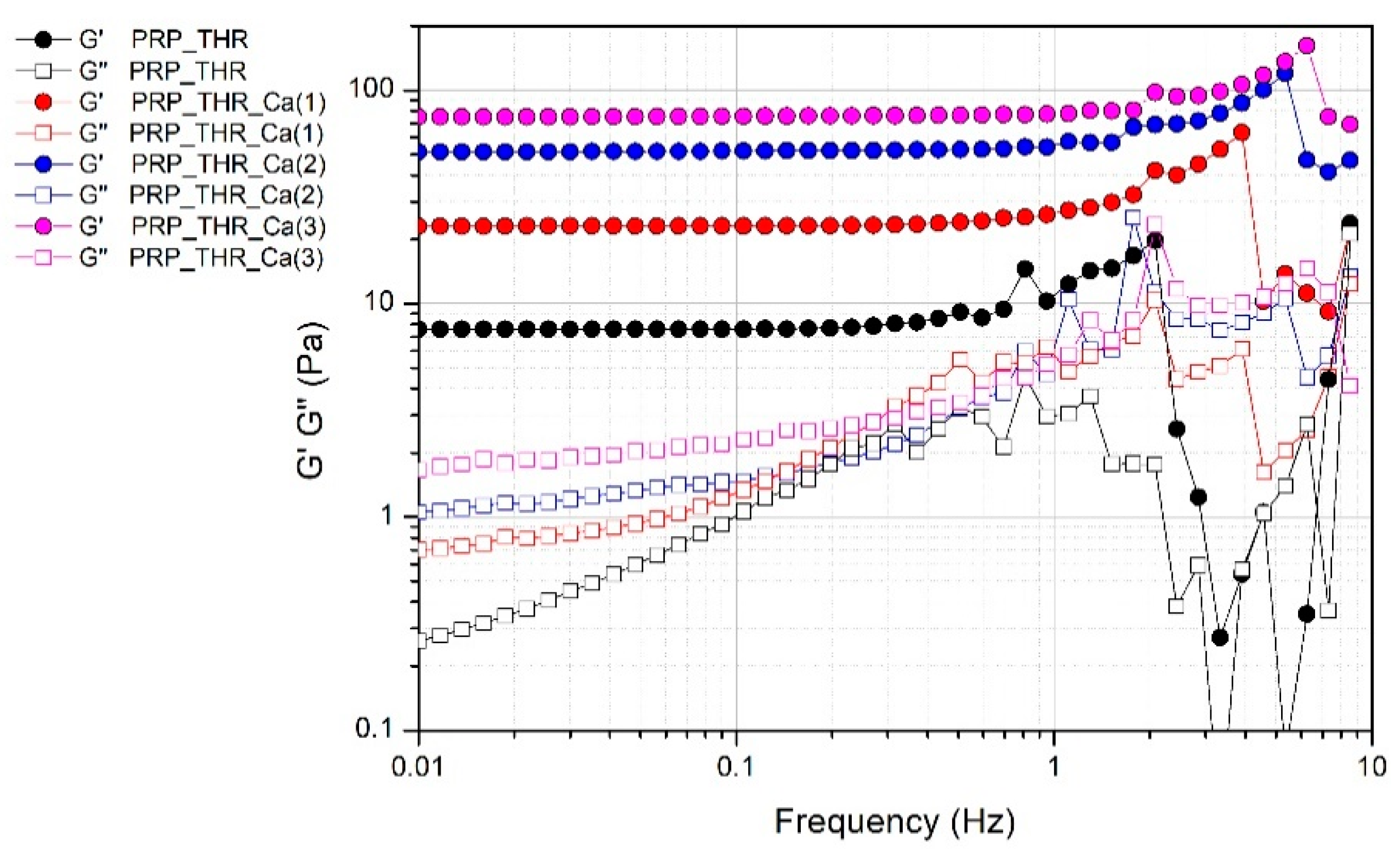 Biomedicines 08 00429 g004 Biomedicines 08 00429 g004