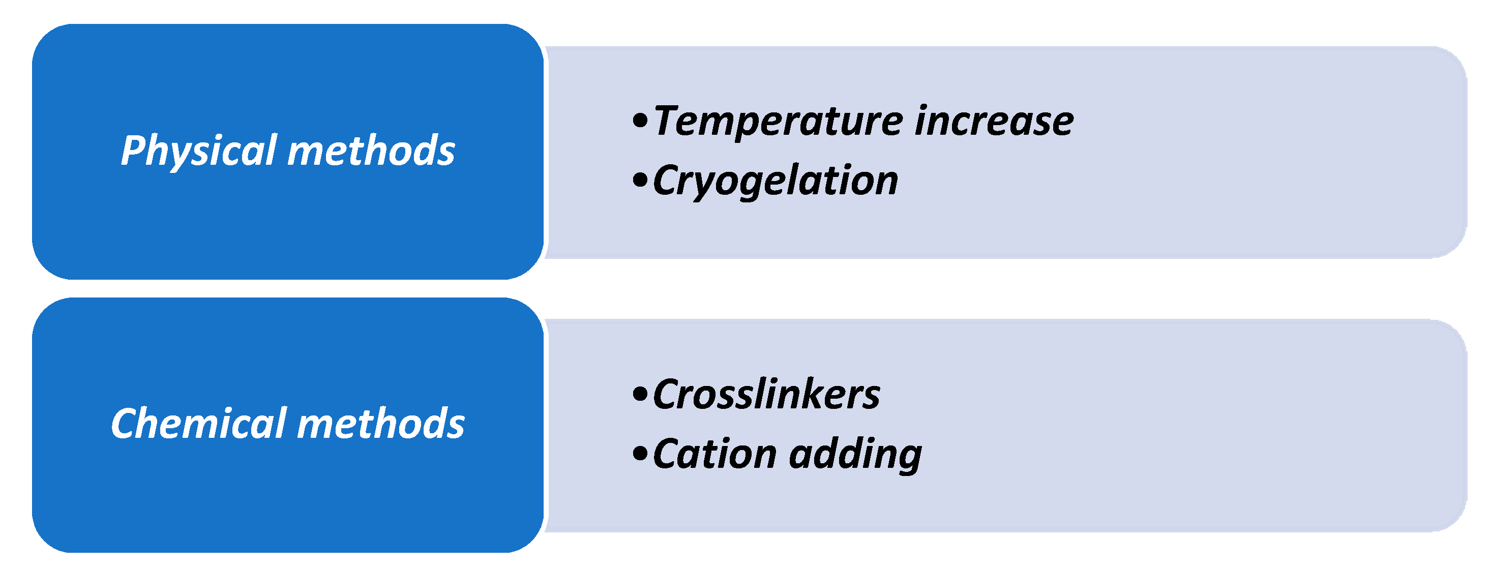Biomedicines 08 00436 g002 Biomedicines 08 00436 g002