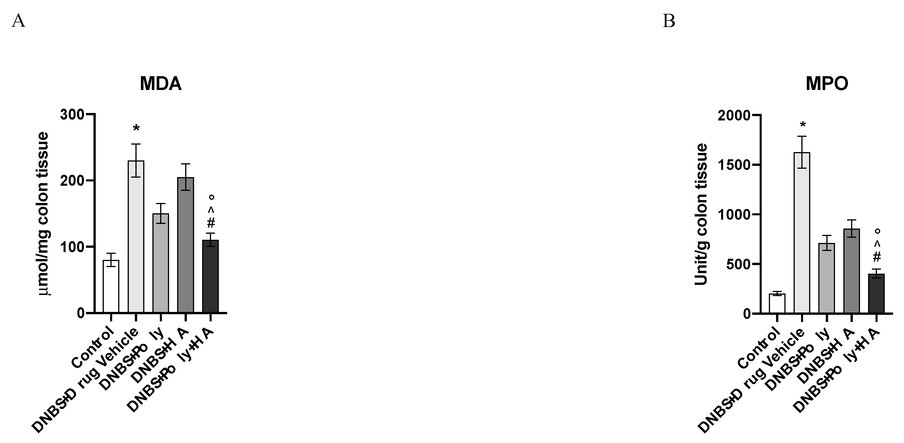 Biomedicines 08 00438 g008