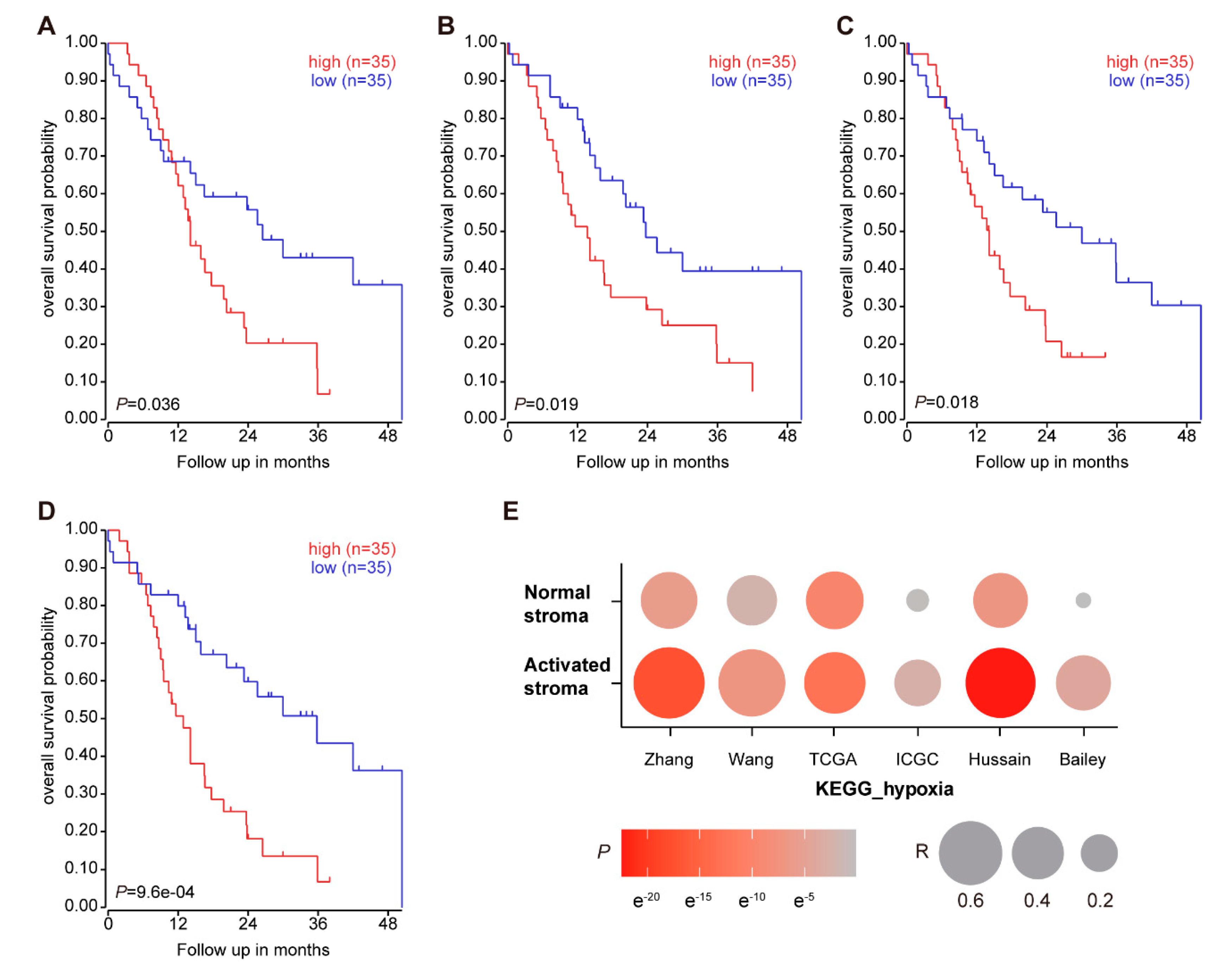 Biomedicines 08 00444 g0a1 Biomedicines 08 00444 g0a1