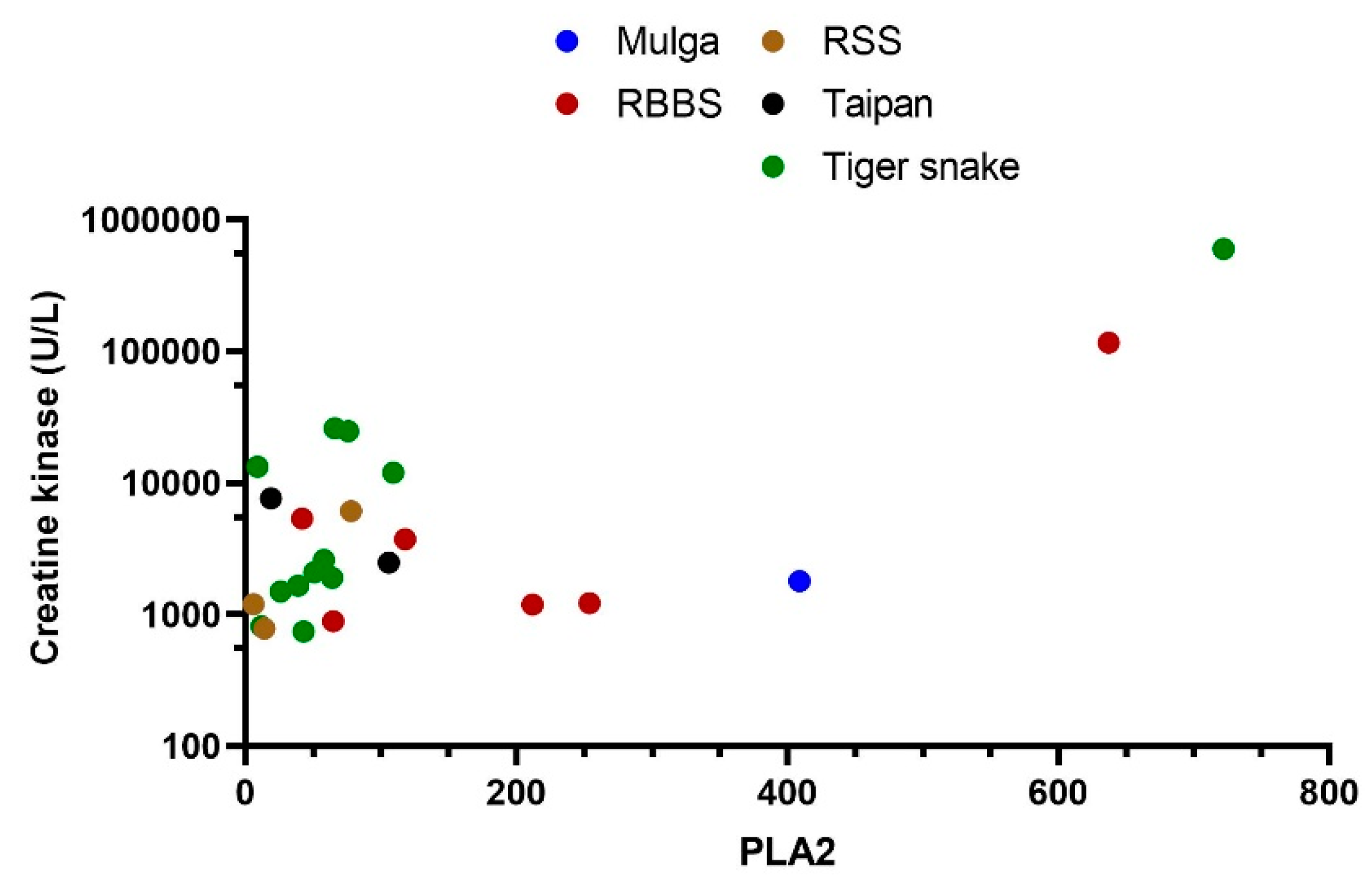 Biomedicines 08 00459 g005 Biomedicines 08 00459 g005
