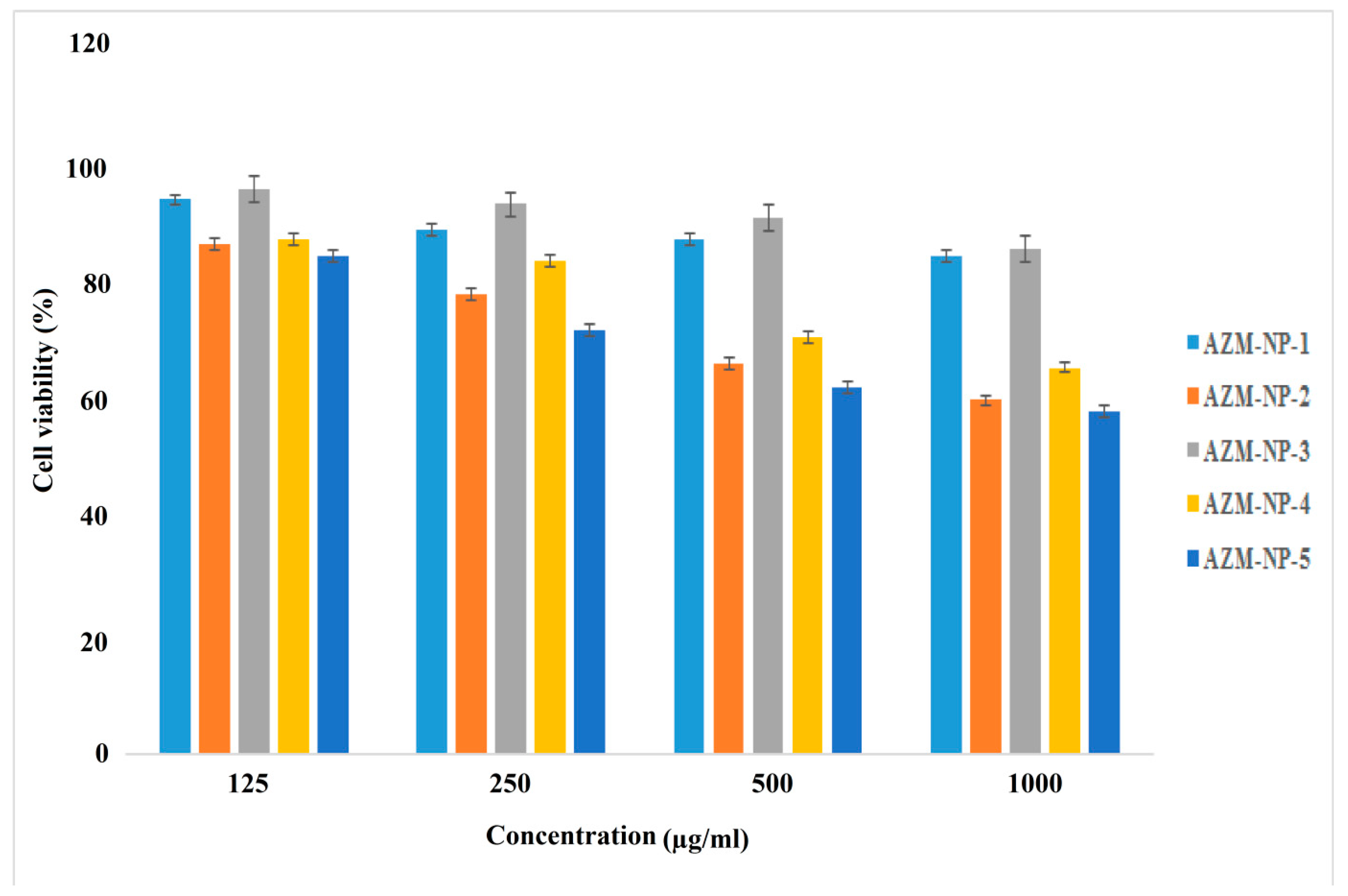 Biomedicines 08 00466 g004 Biomedicines 08 00466 g004