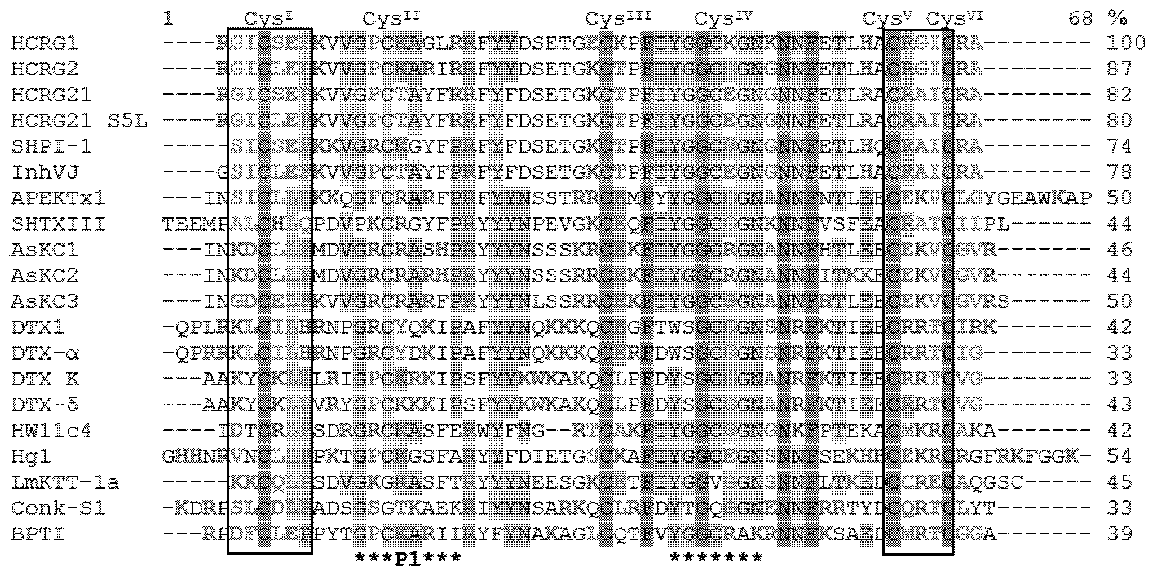 Biomedicines 08 00473 g004