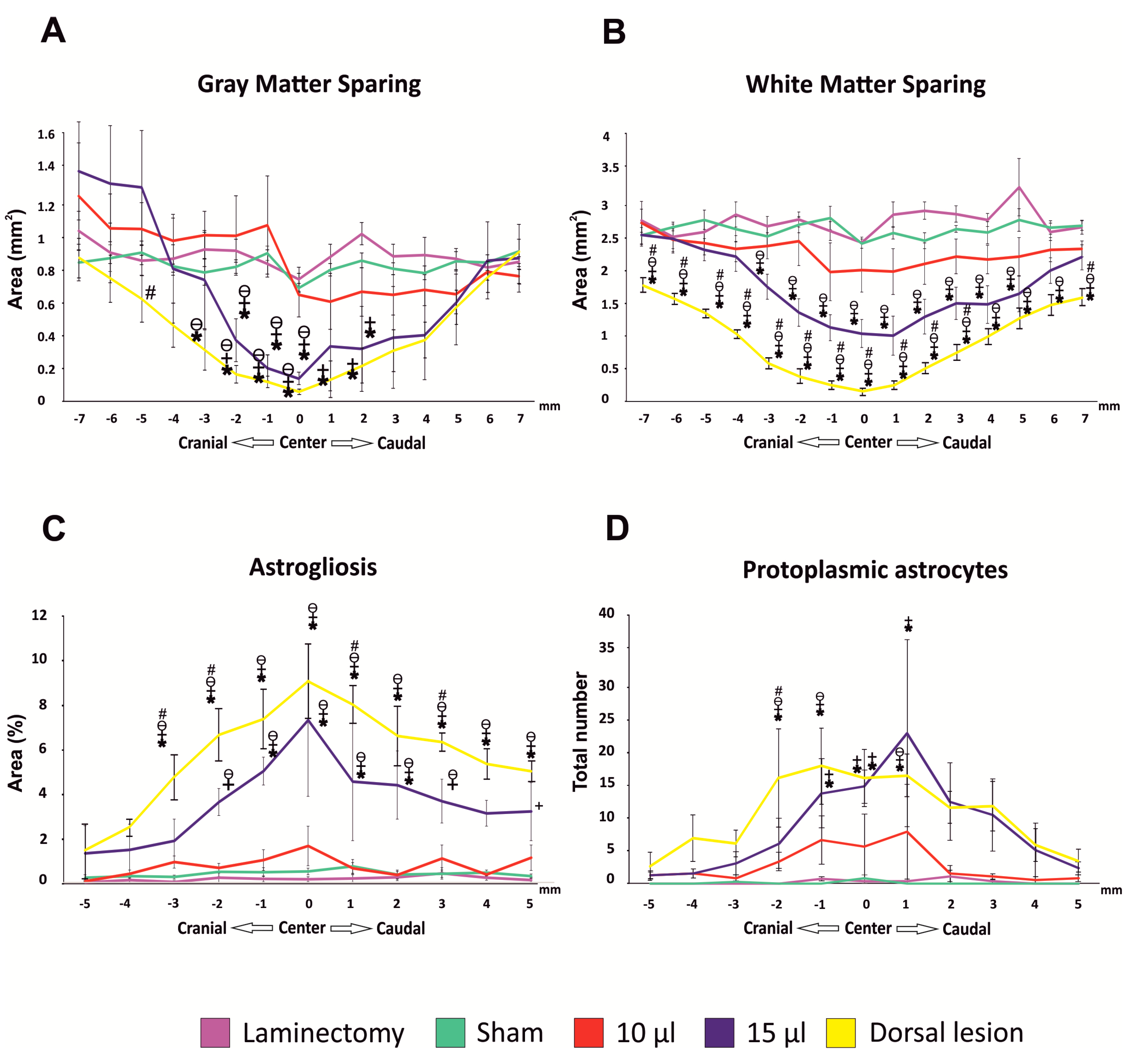 Biomedicines 08 00477 g006 Biomedicines 08 00477 g006