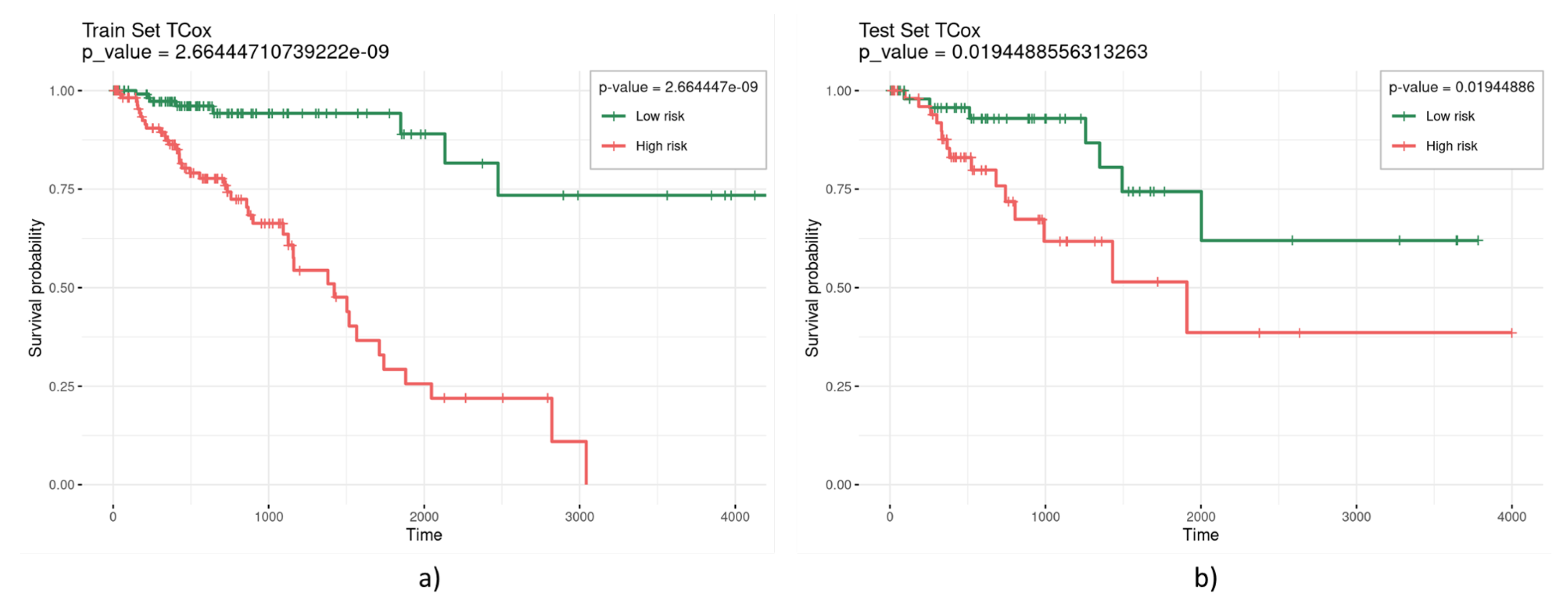 Biomedicines 08 00488 g003
