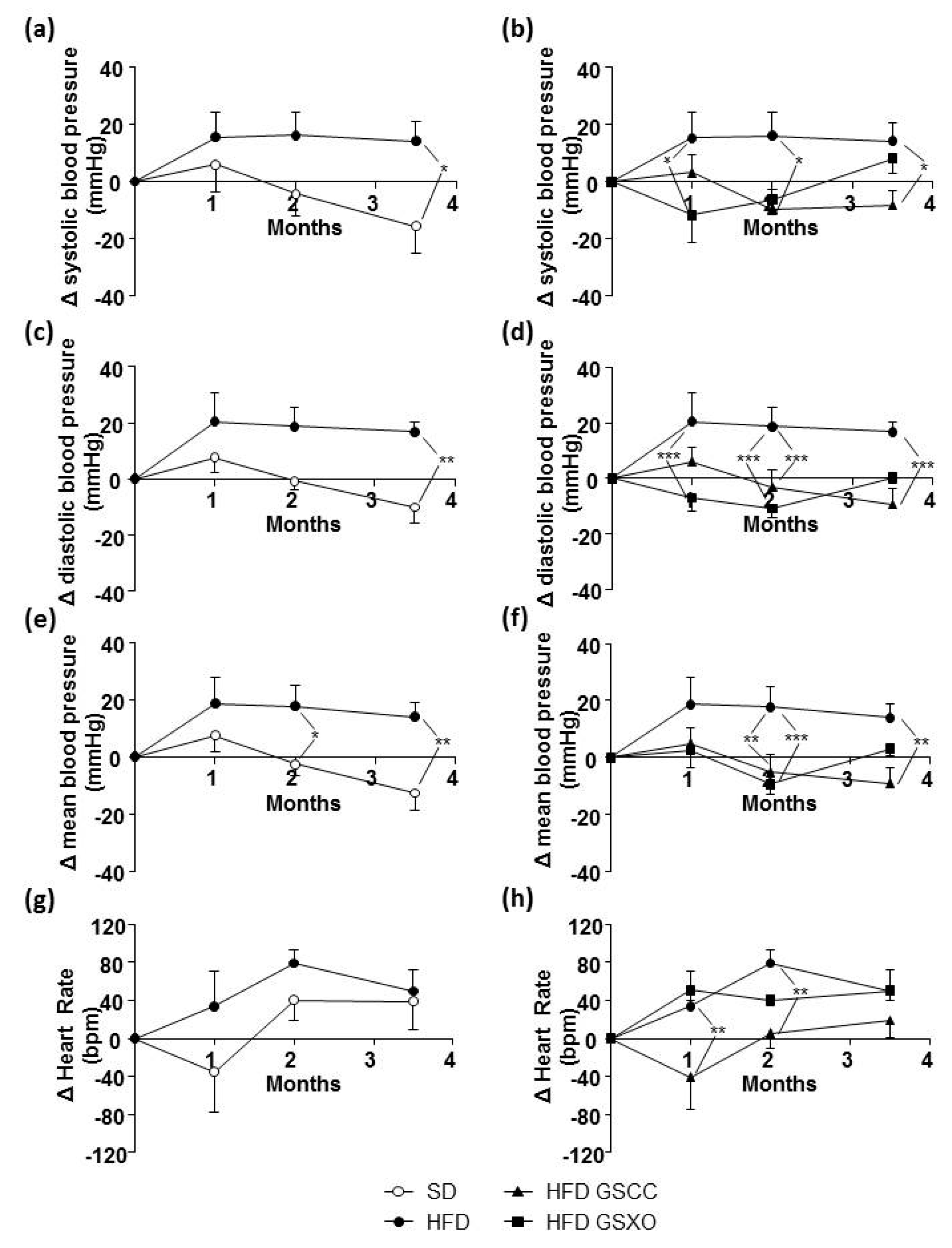 Biomedicines 08 00495 g004 Biomedicines 08 00495 g004