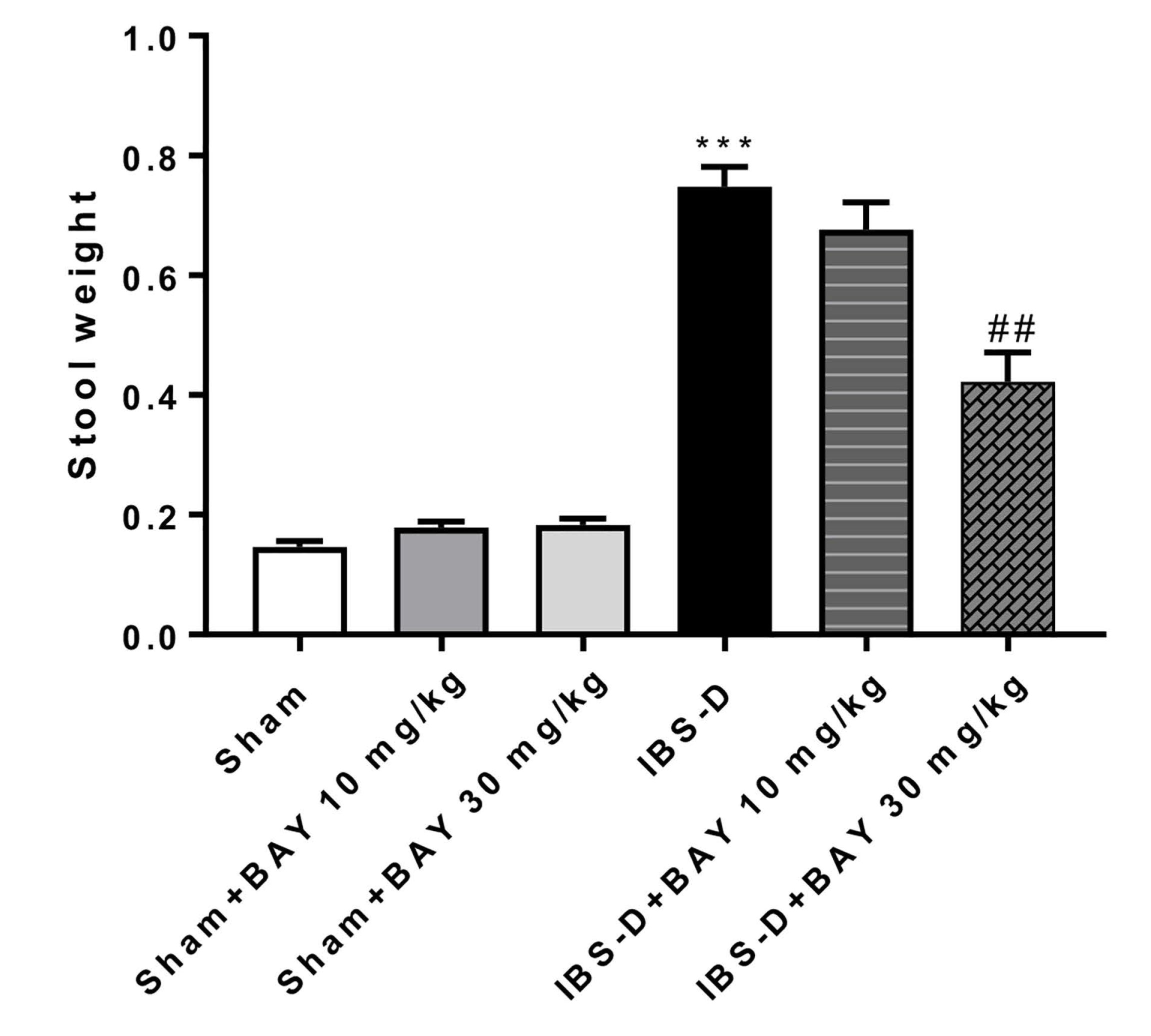 Biomedicines 08 00519 g001