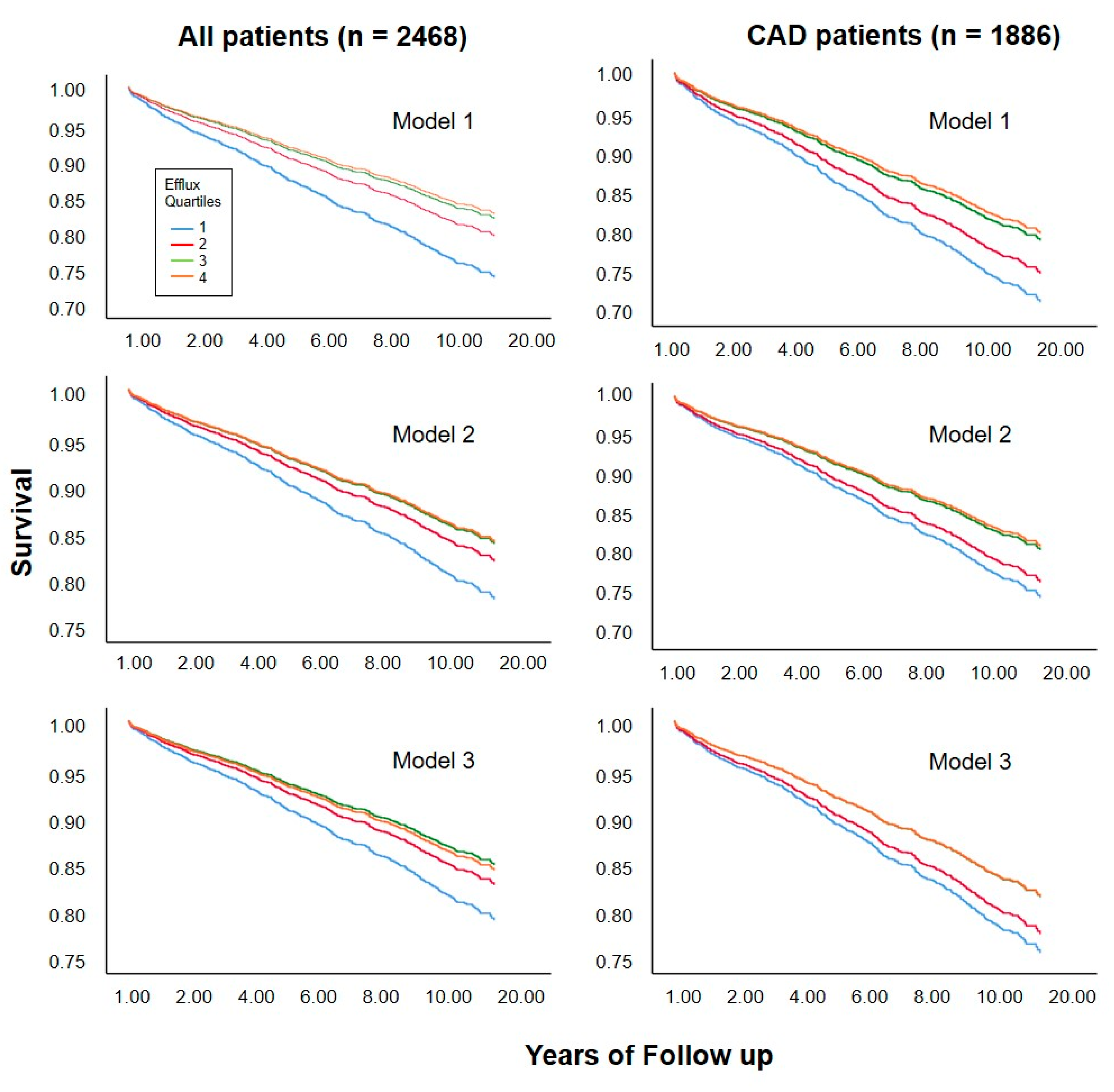 Biomedicines 08 00524 g004 Biomedicines 08 00524 g004
