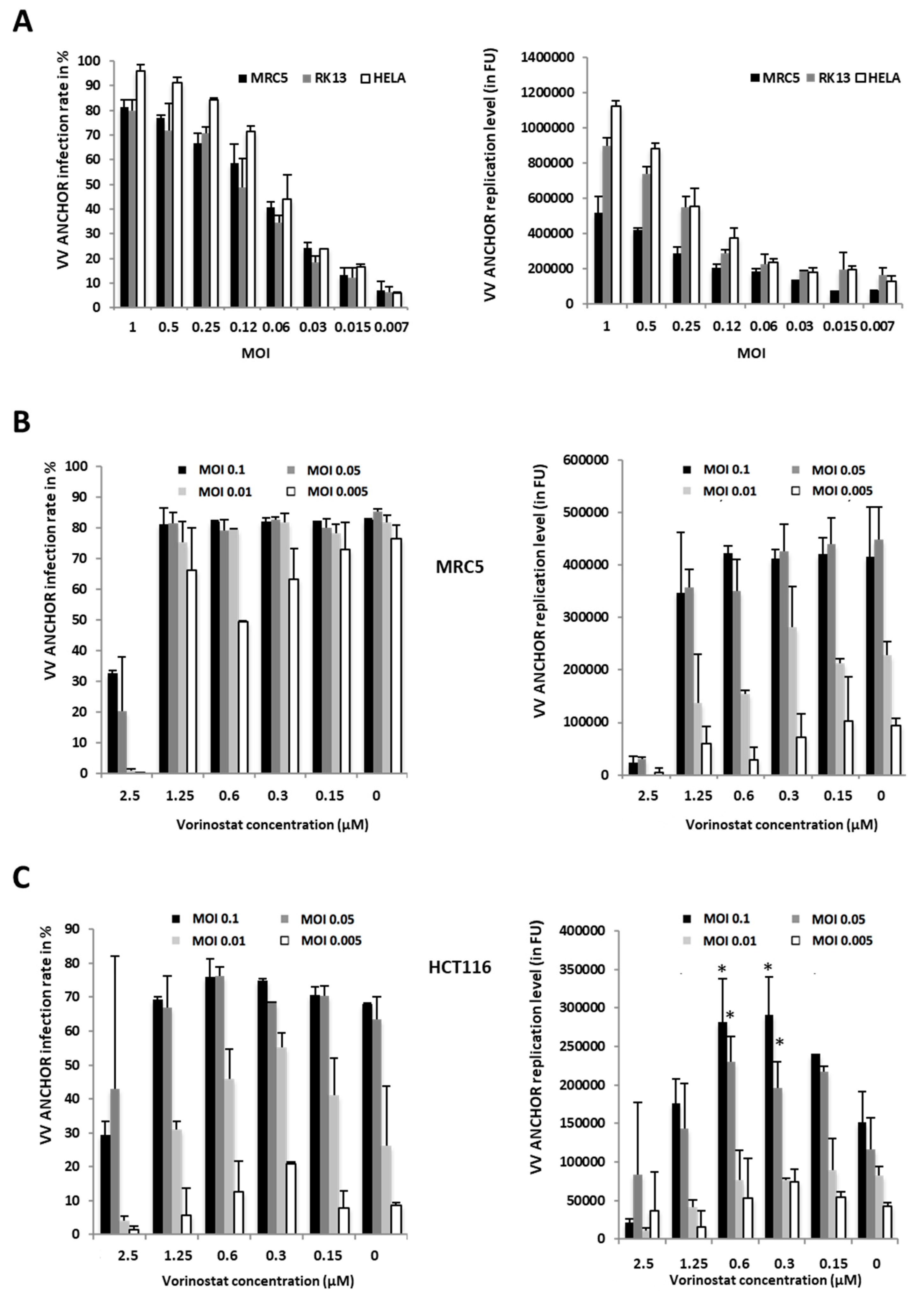 Biomedicines 08 00543 g004
