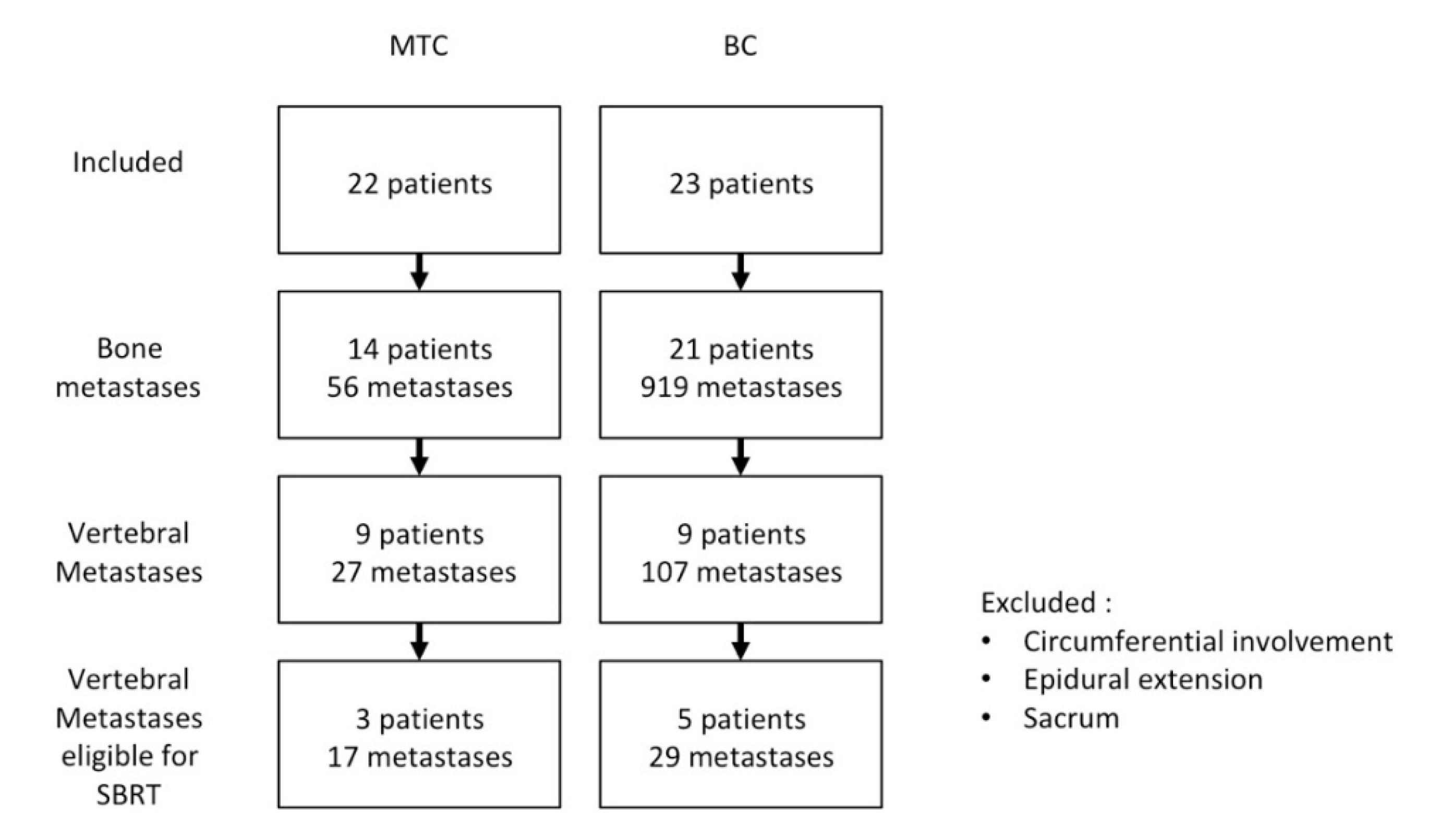 Biomedicines 08 00548 g001
