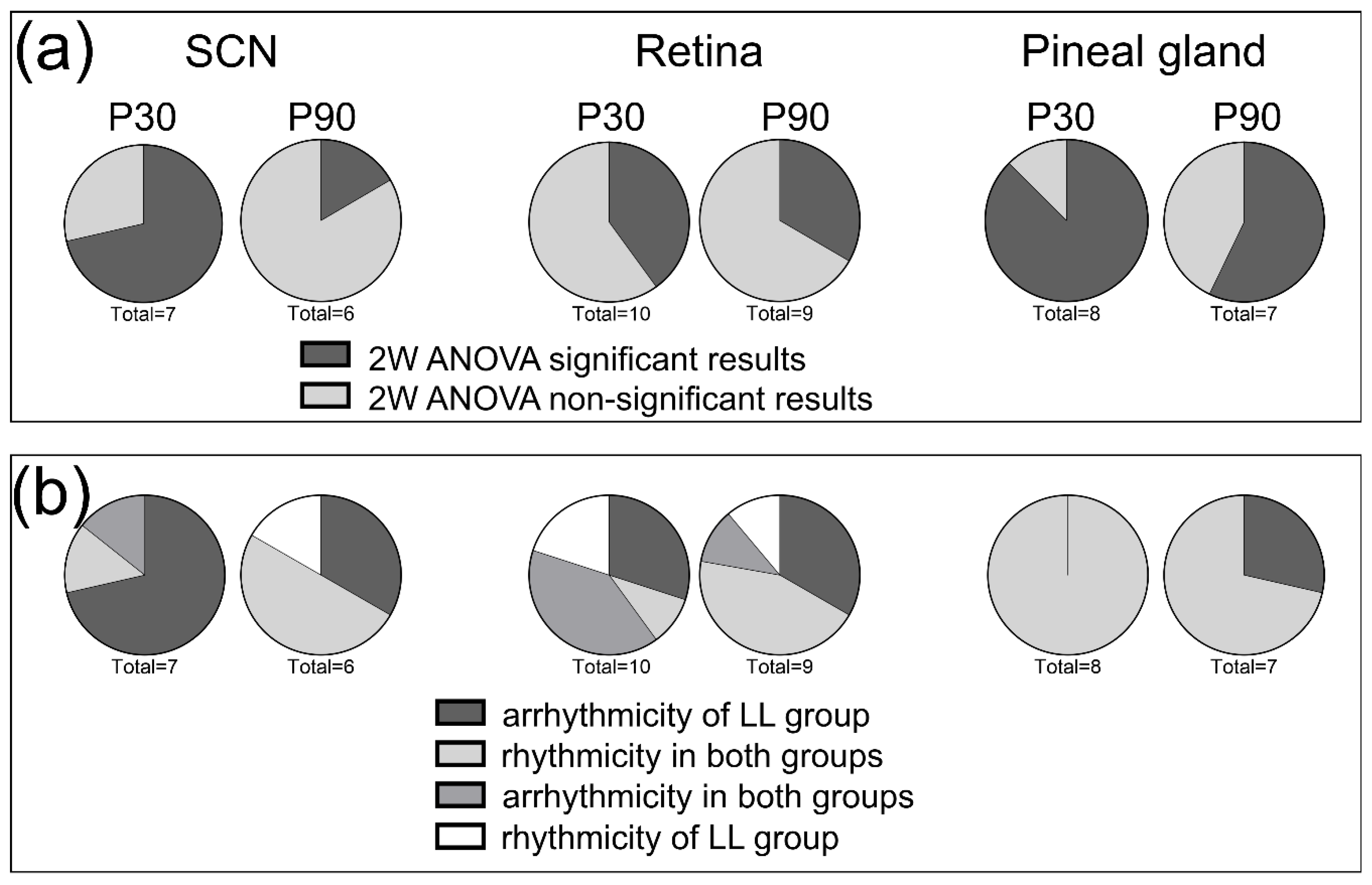 Biomedicines 08 00579 g008 Biomedicines 08 00579 g008