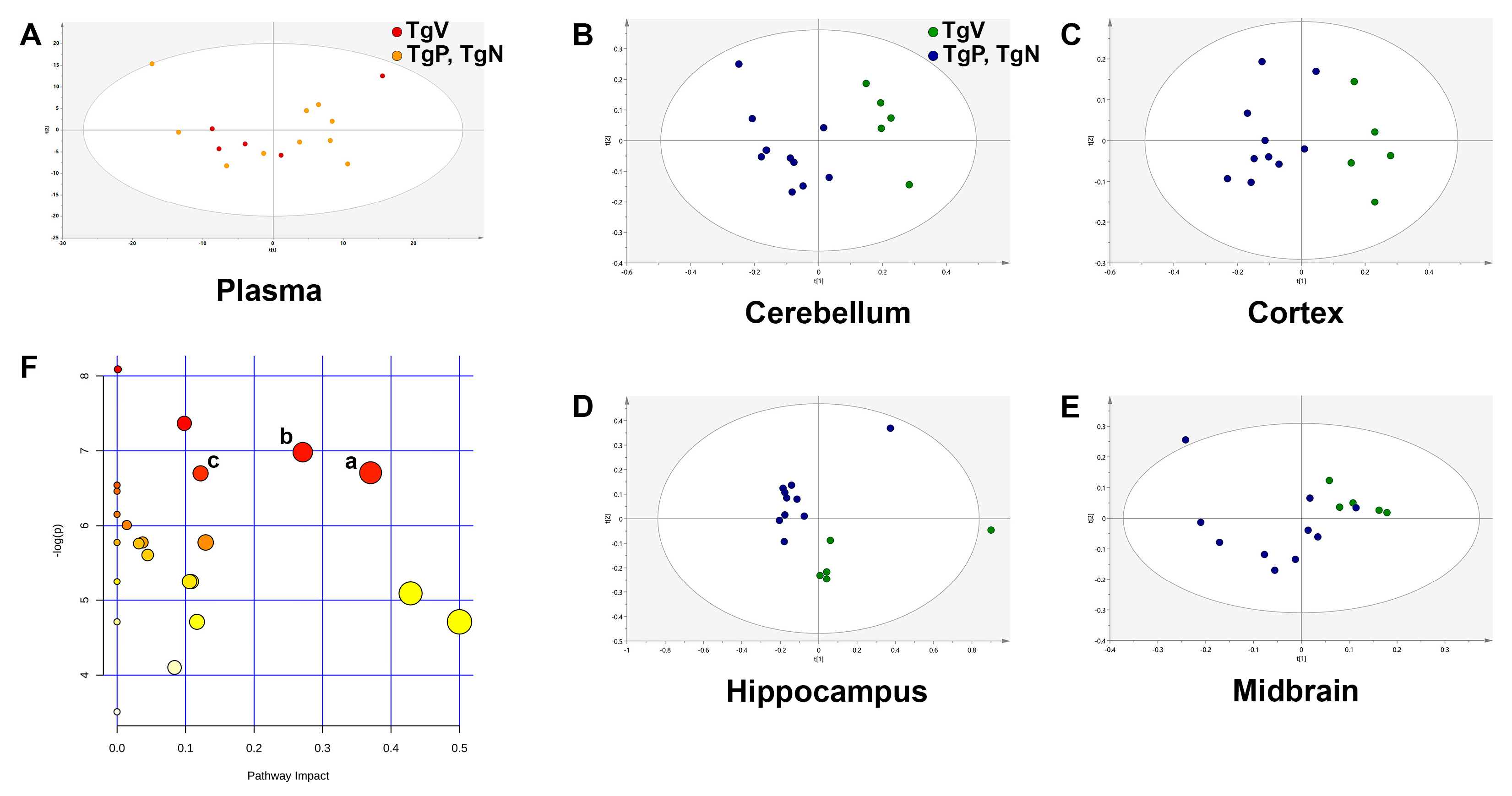 Biomedicines 08 00589 g005 Biomedicines 08 00589 g005