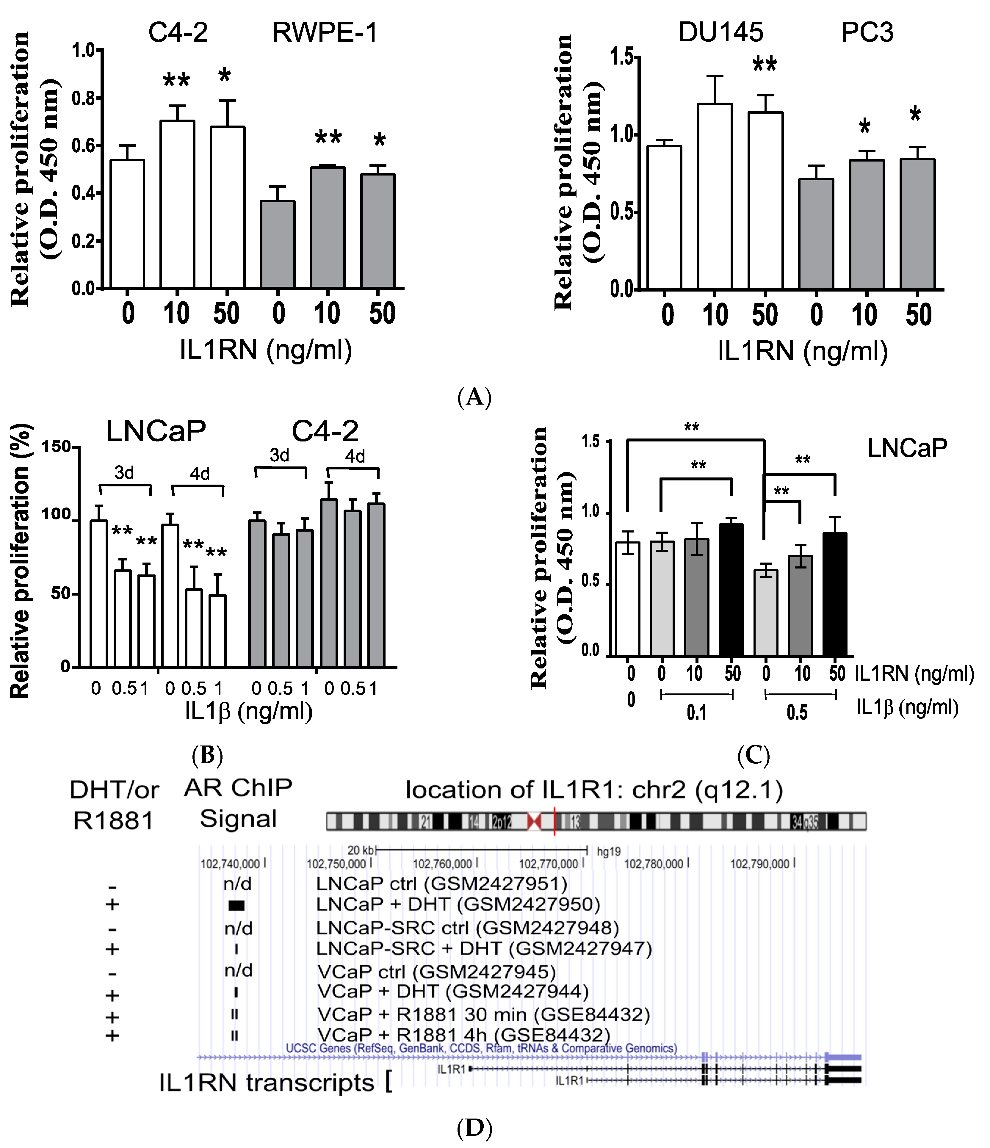 Biomedicines 08 00602 g005a