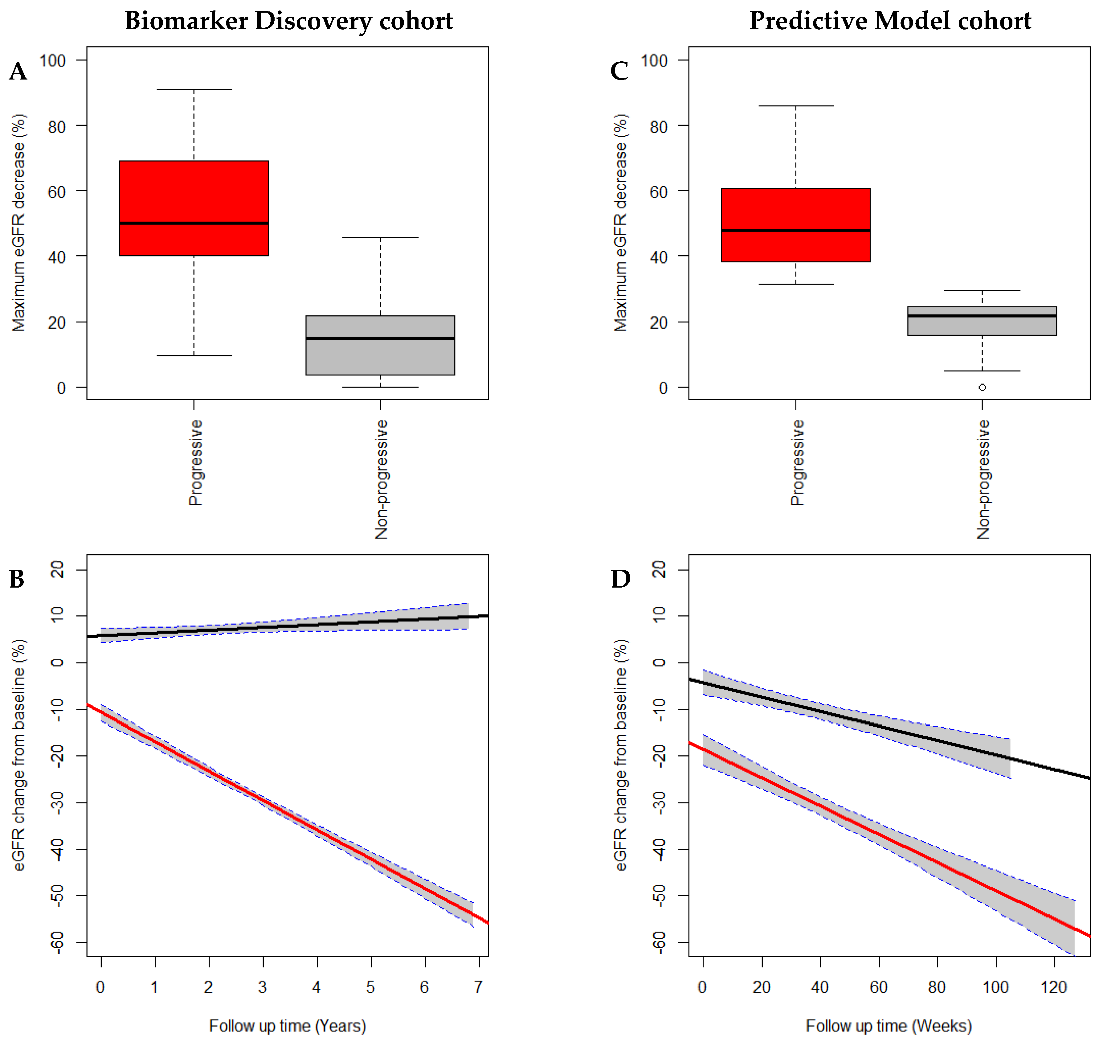 Biomedicines 08 00606 g001 Biomedicines 08 00606 g001