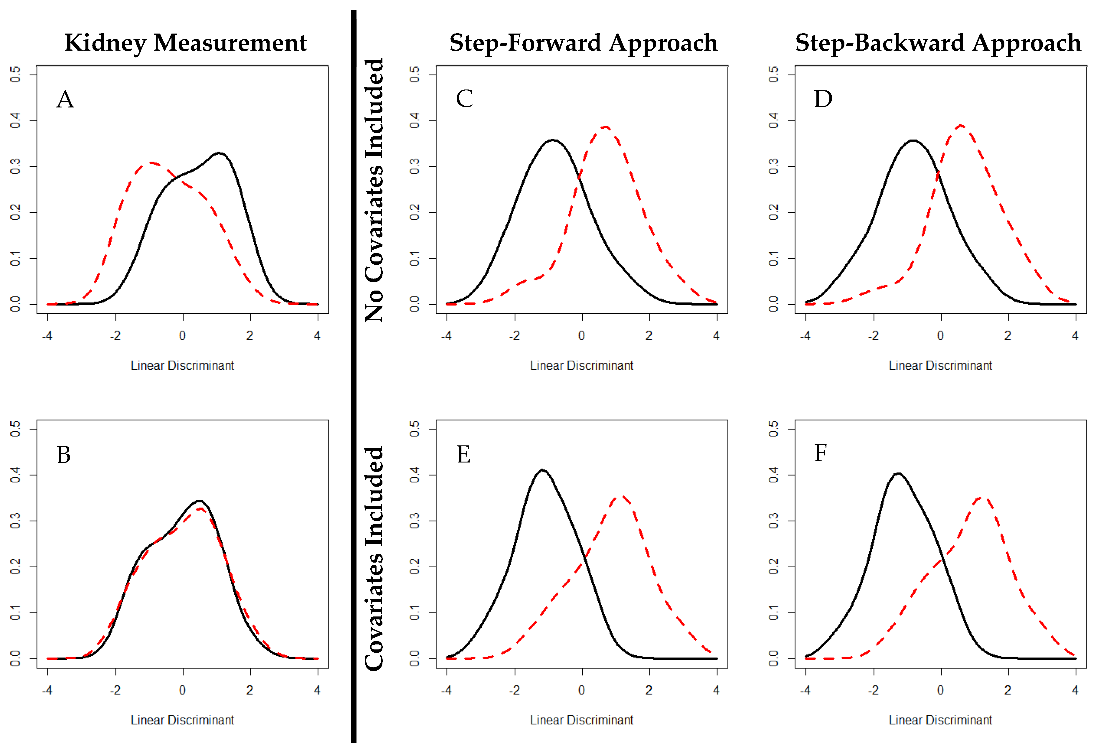 Biomedicines 08 00606 g002 Biomedicines 08 00606 g002