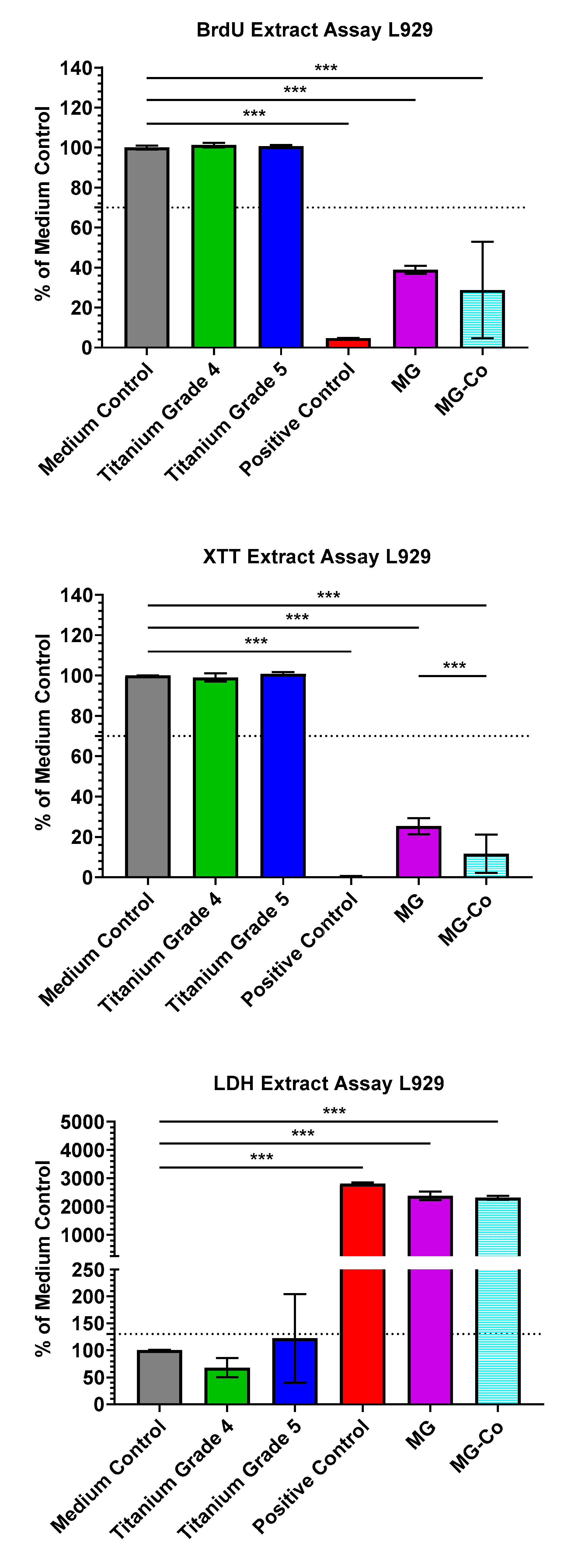 Biomedicines 08 00636 g001 Biomedicines 08 00636 g001