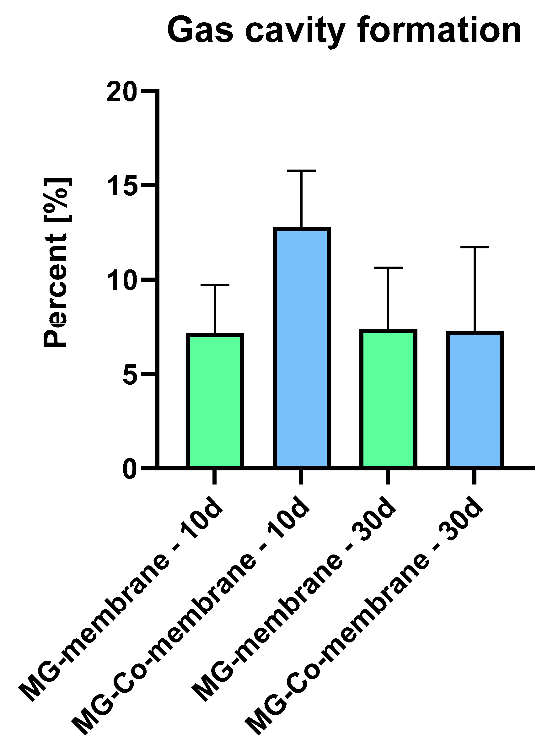 Biomedicines 08 00636 g006 Biomedicines 08 00636 g006