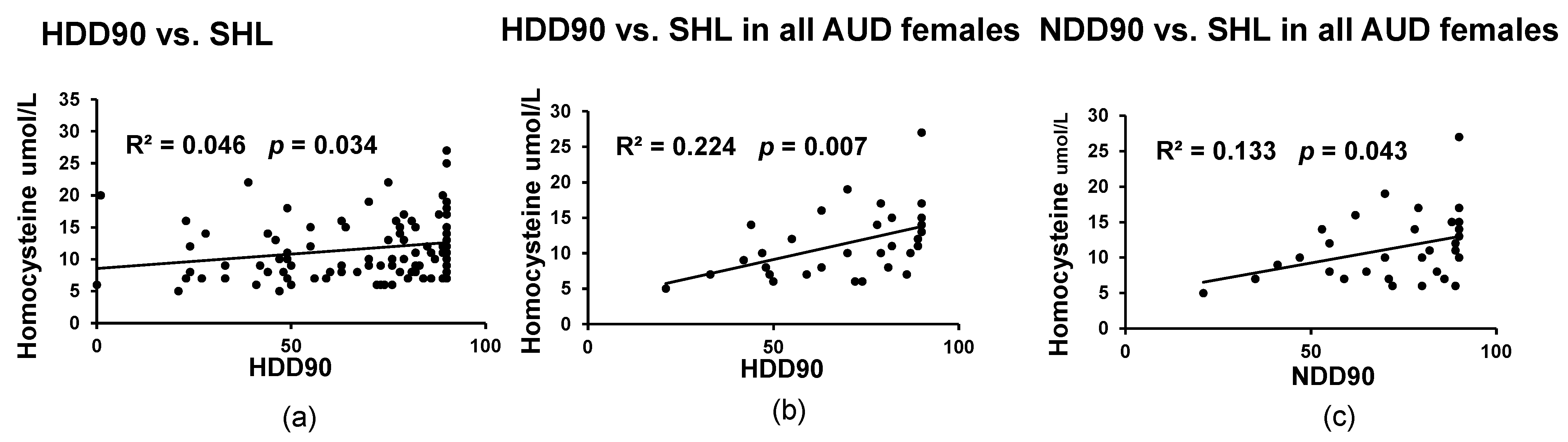 Biomedicines 09 00007 g001
