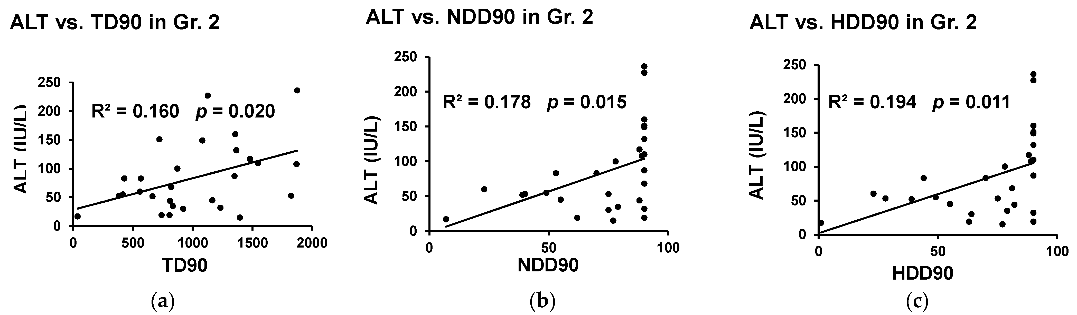 Biomedicines 09 00007 g004