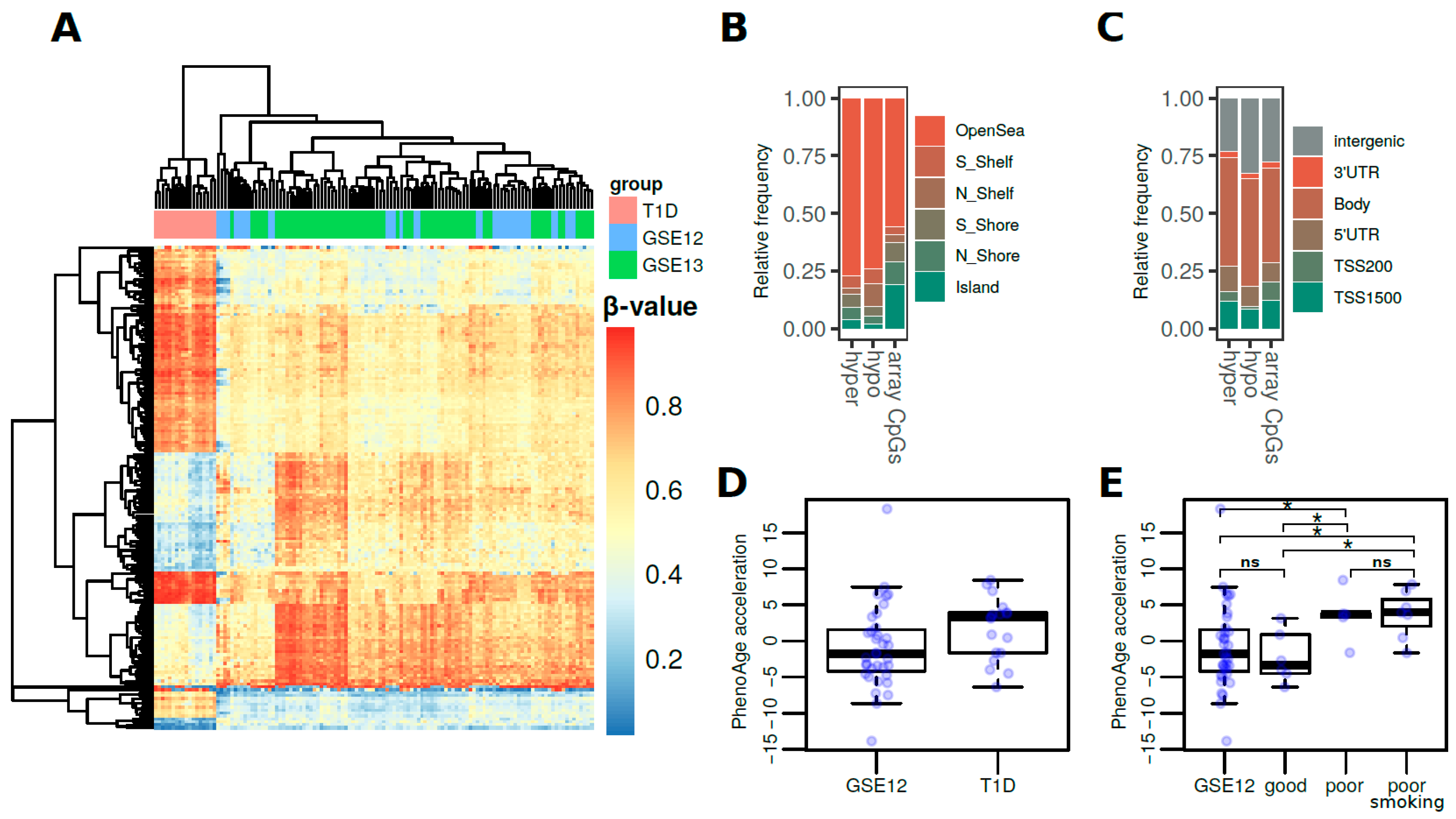 Biomedicines 09 00013 g001 Biomedicines 09 00013 g001