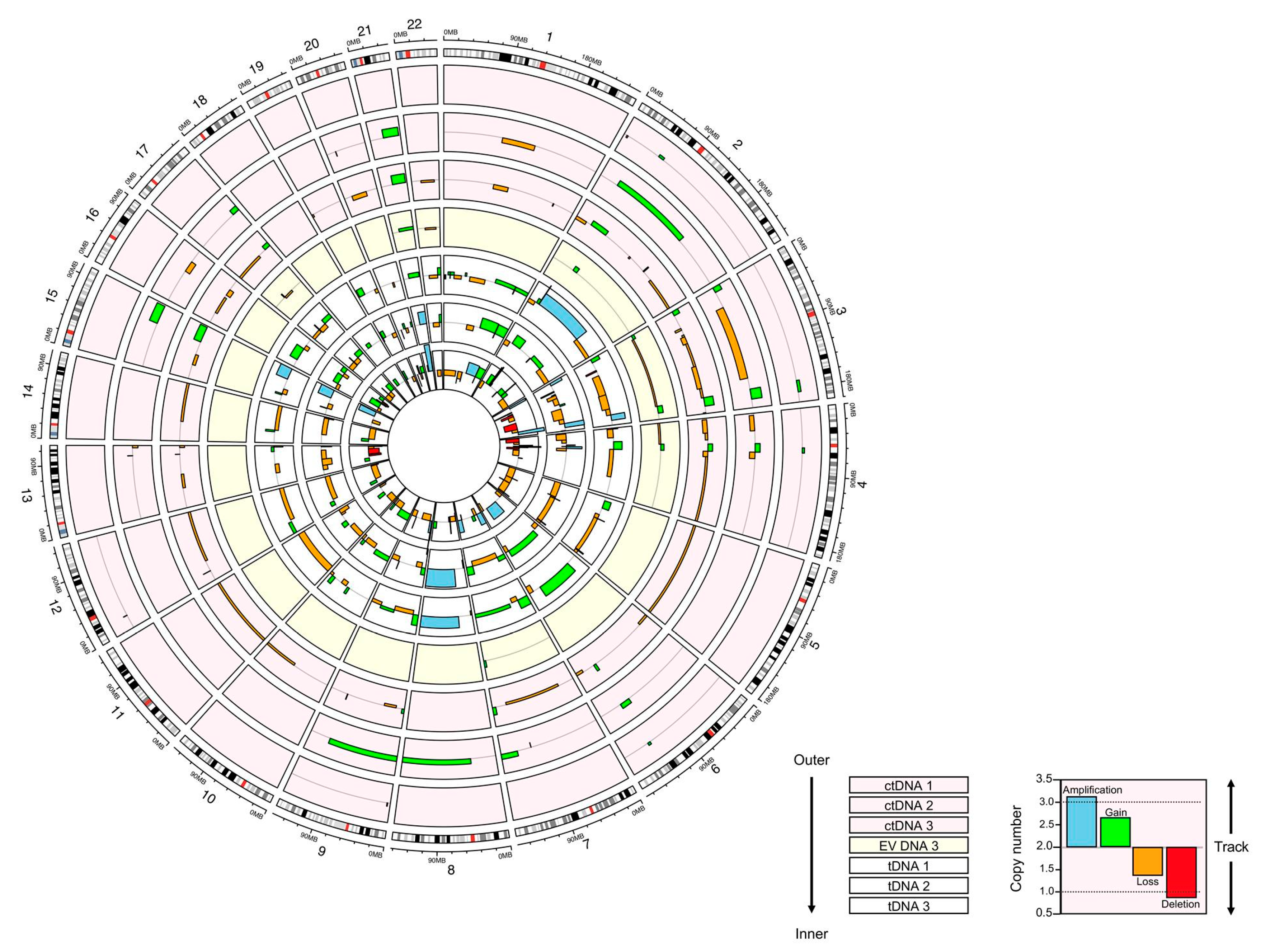 Biomedicines 09 00014 g002 Biomedicines 09 00014 g002