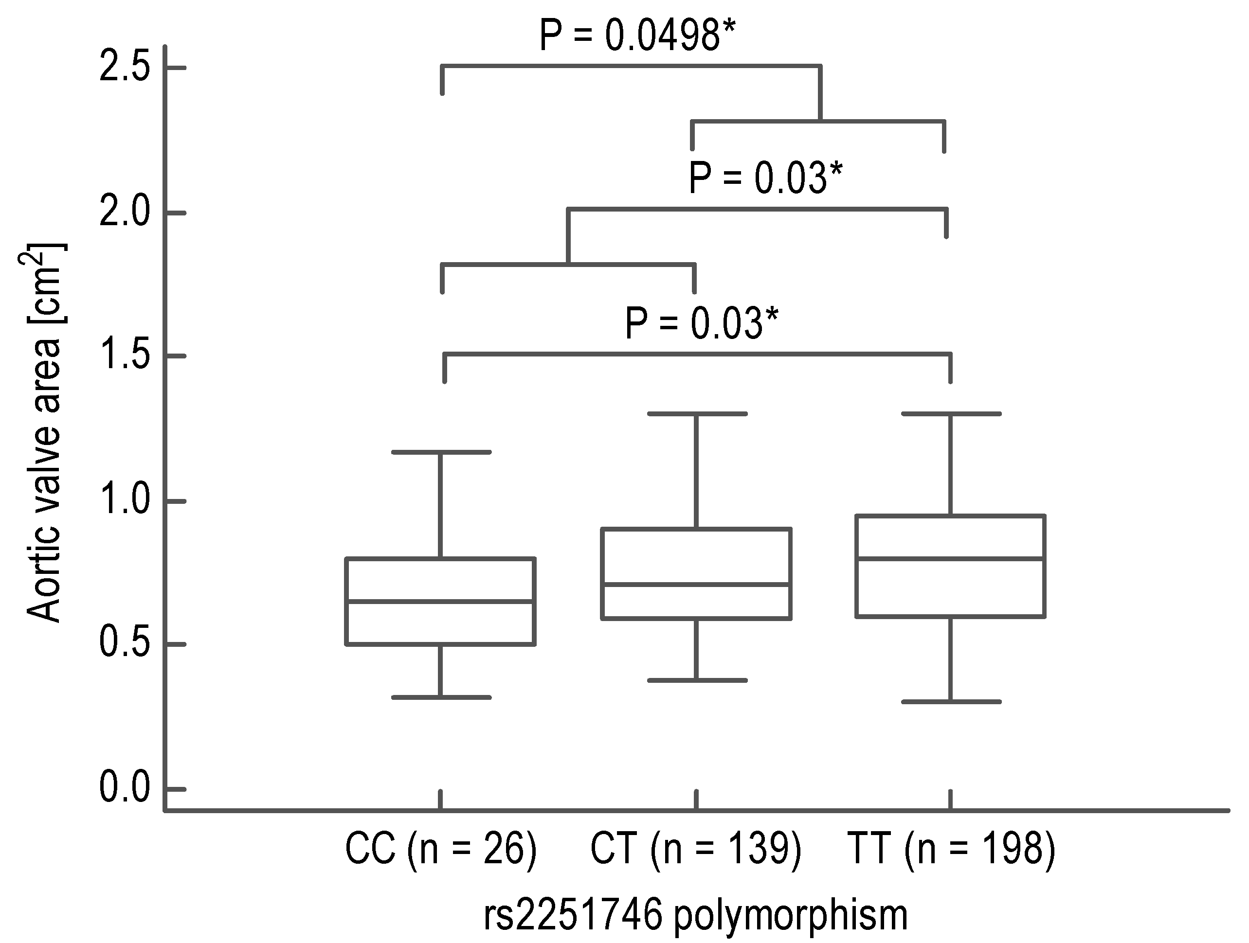 Biomedicines 09 00023 g002