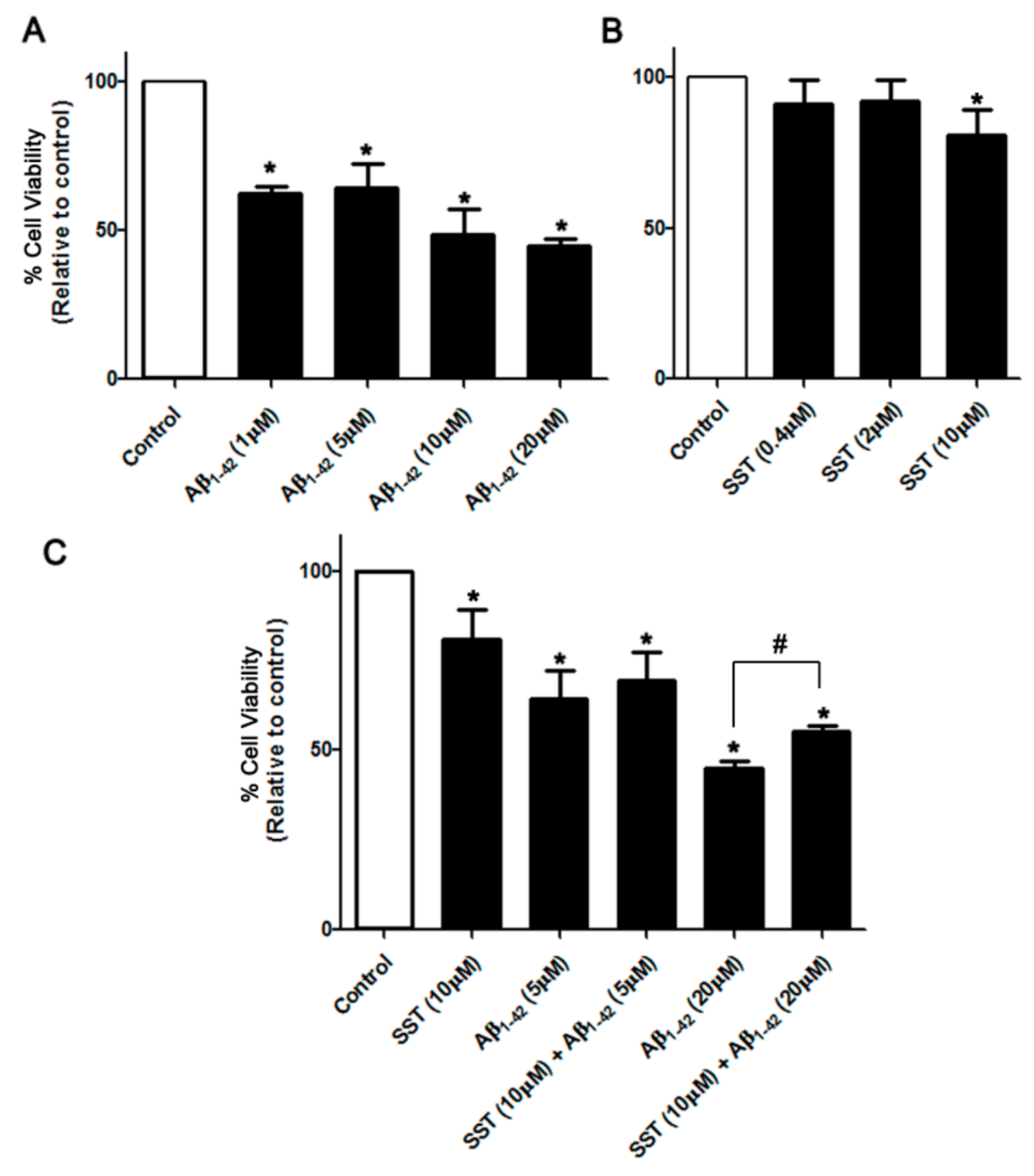 Biomedicines 09 00027 g001 Biomedicines 09 00027 g001