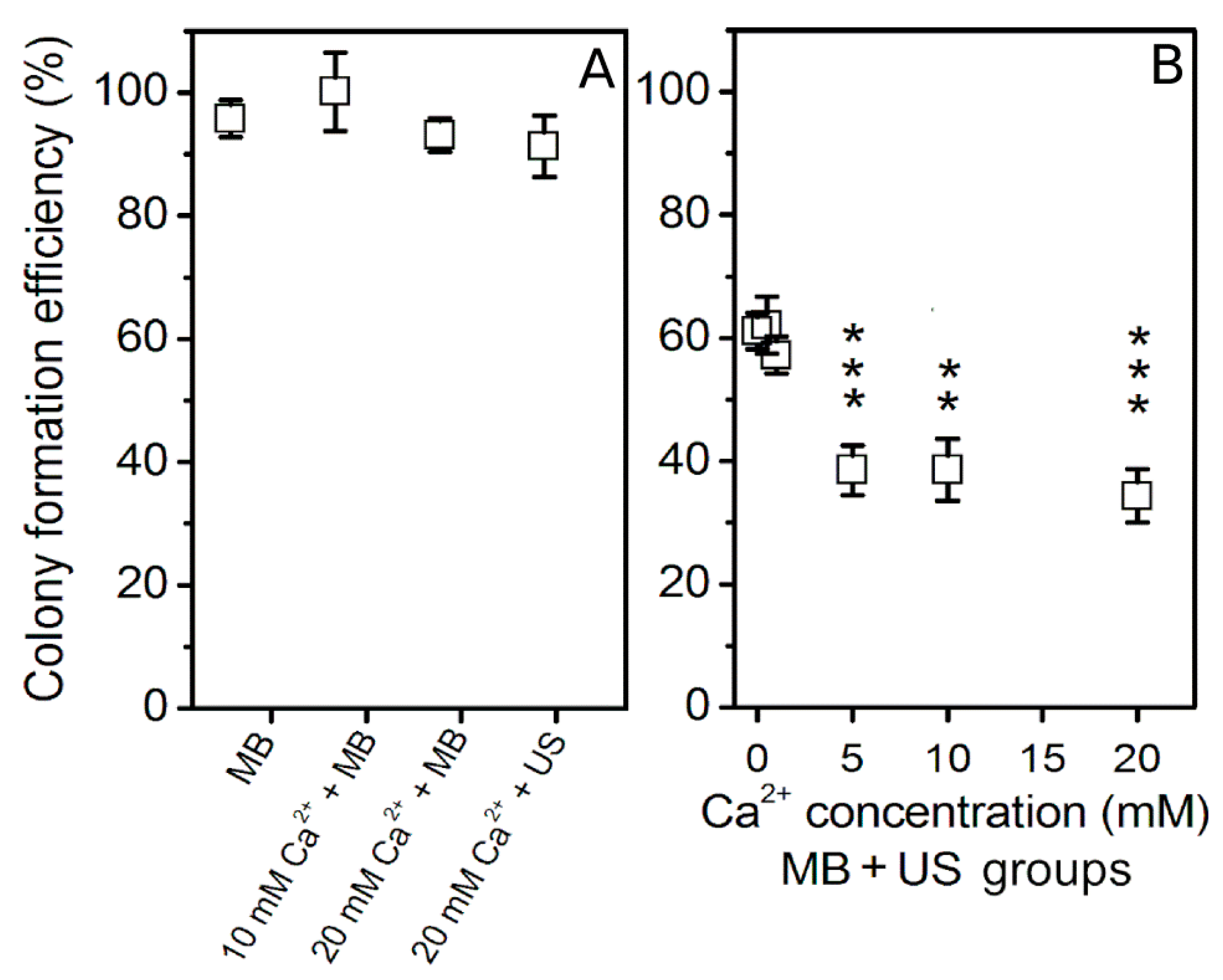 Biomedicines 09 00032 g004 Biomedicines 09 00032 g004