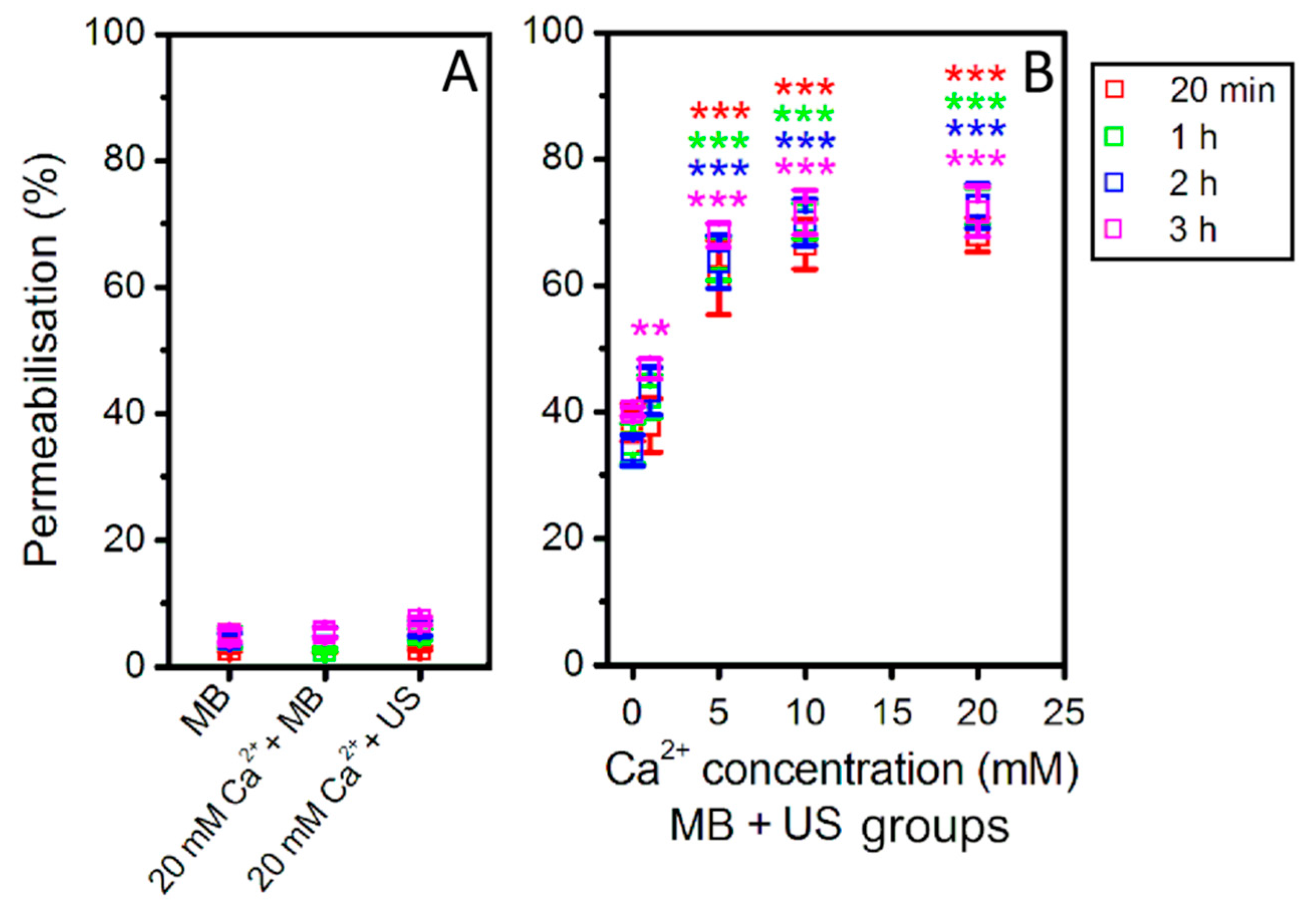Biomedicines 09 00032 g005 Biomedicines 09 00032 g005