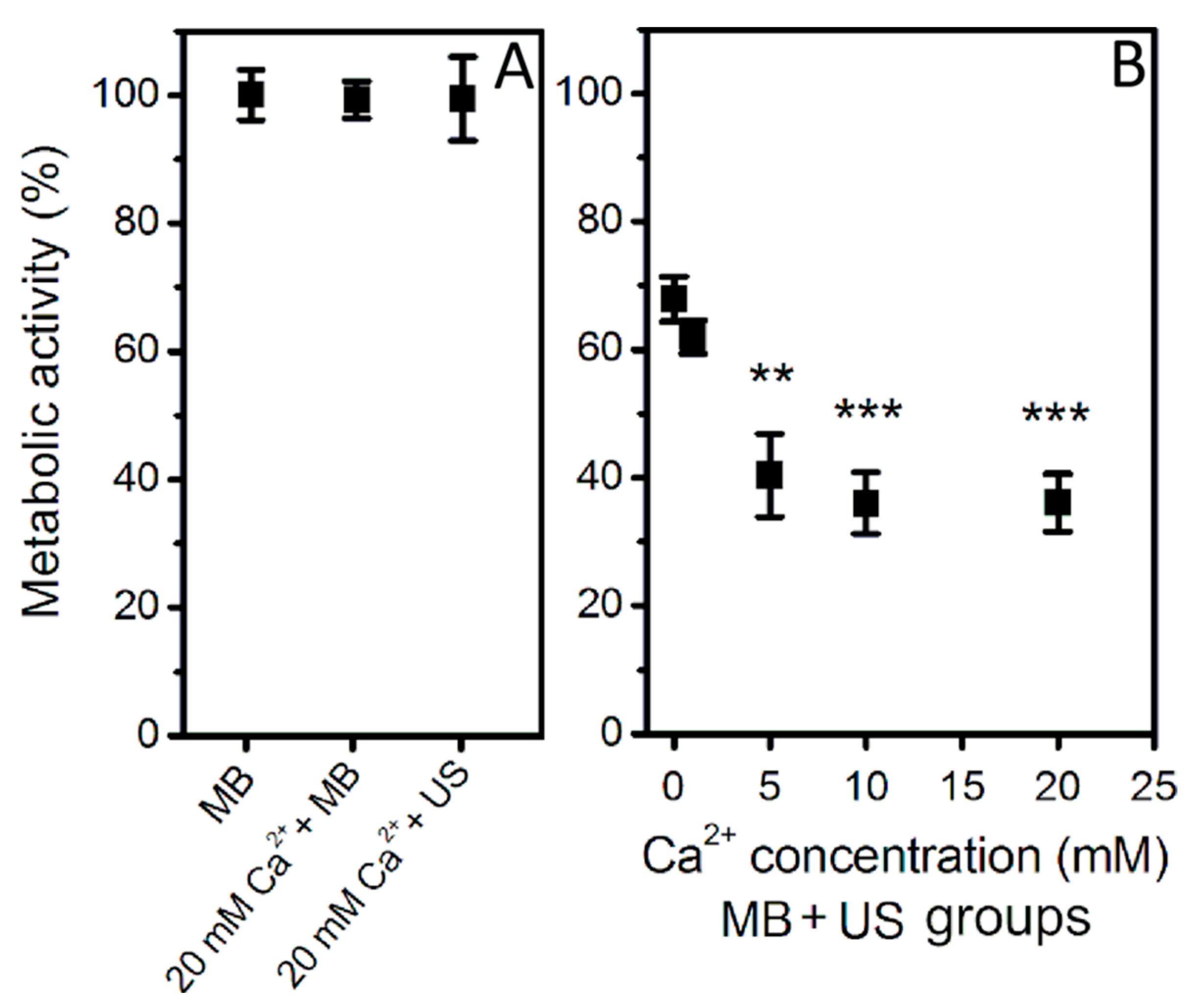 Biomedicines 09 00032 g006 Biomedicines 09 00032 g006