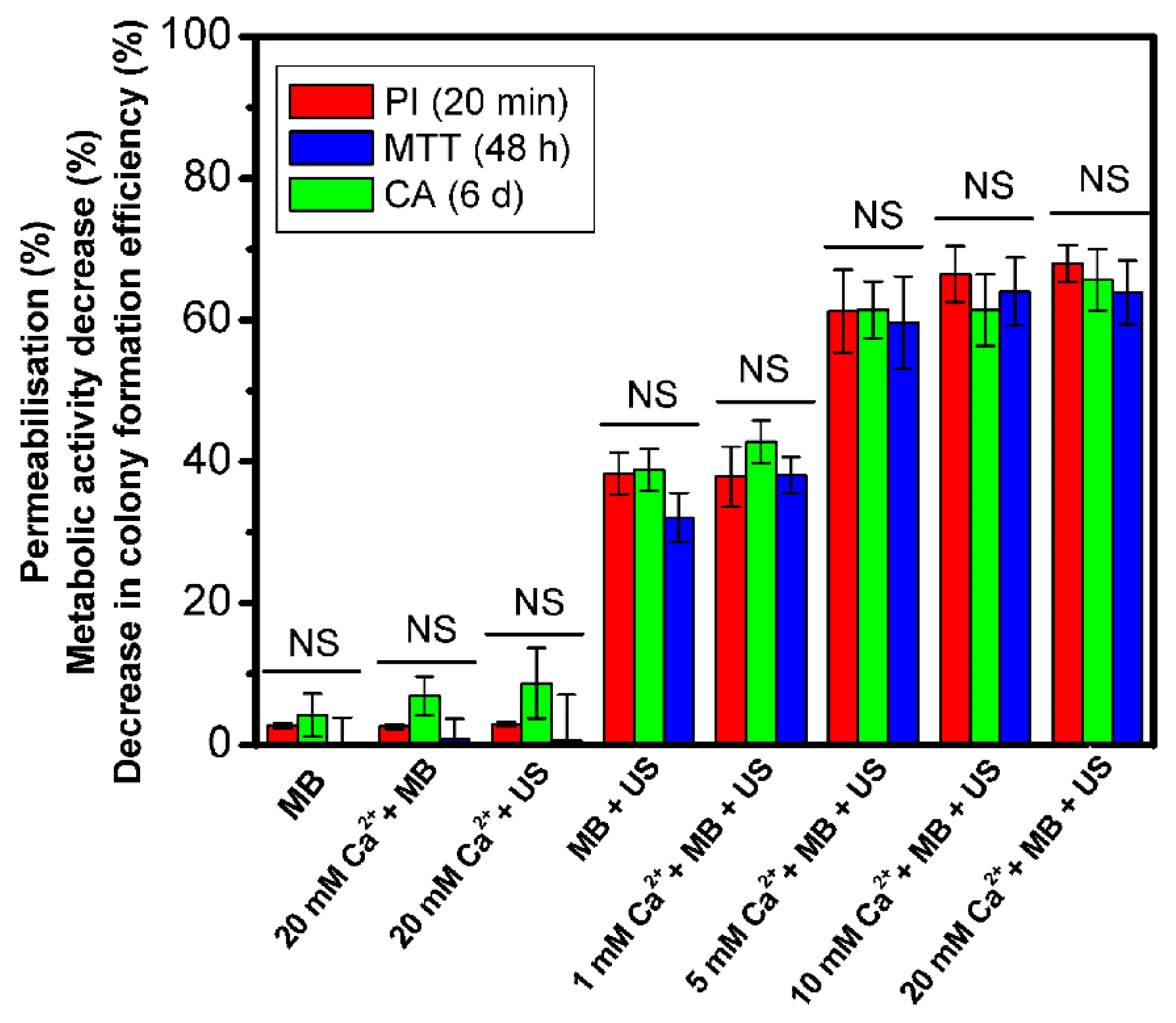 Biomedicines 09 00032 g007 Biomedicines 09 00032 g007